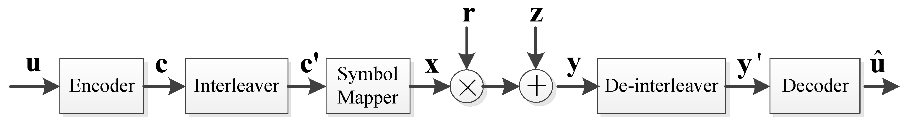 Electronics 07 00273 g001