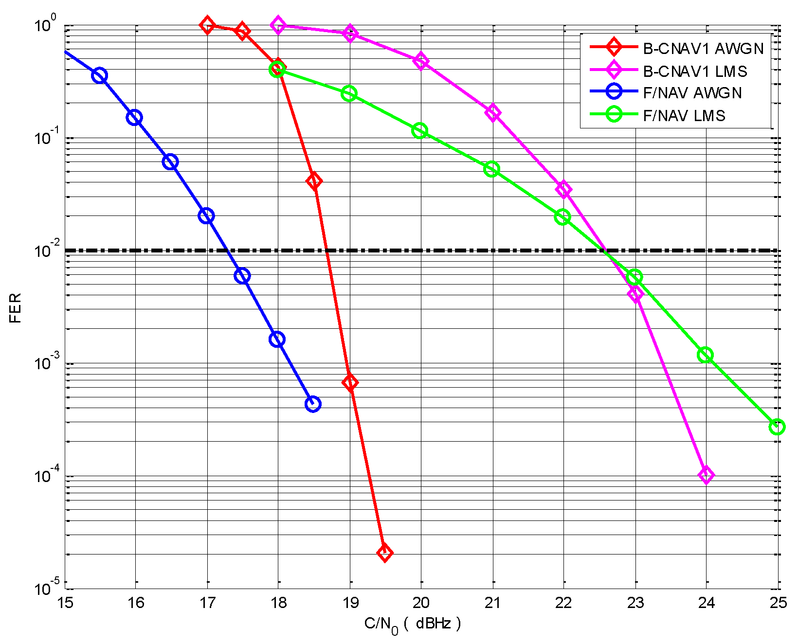 Electronics 07 00273 g004