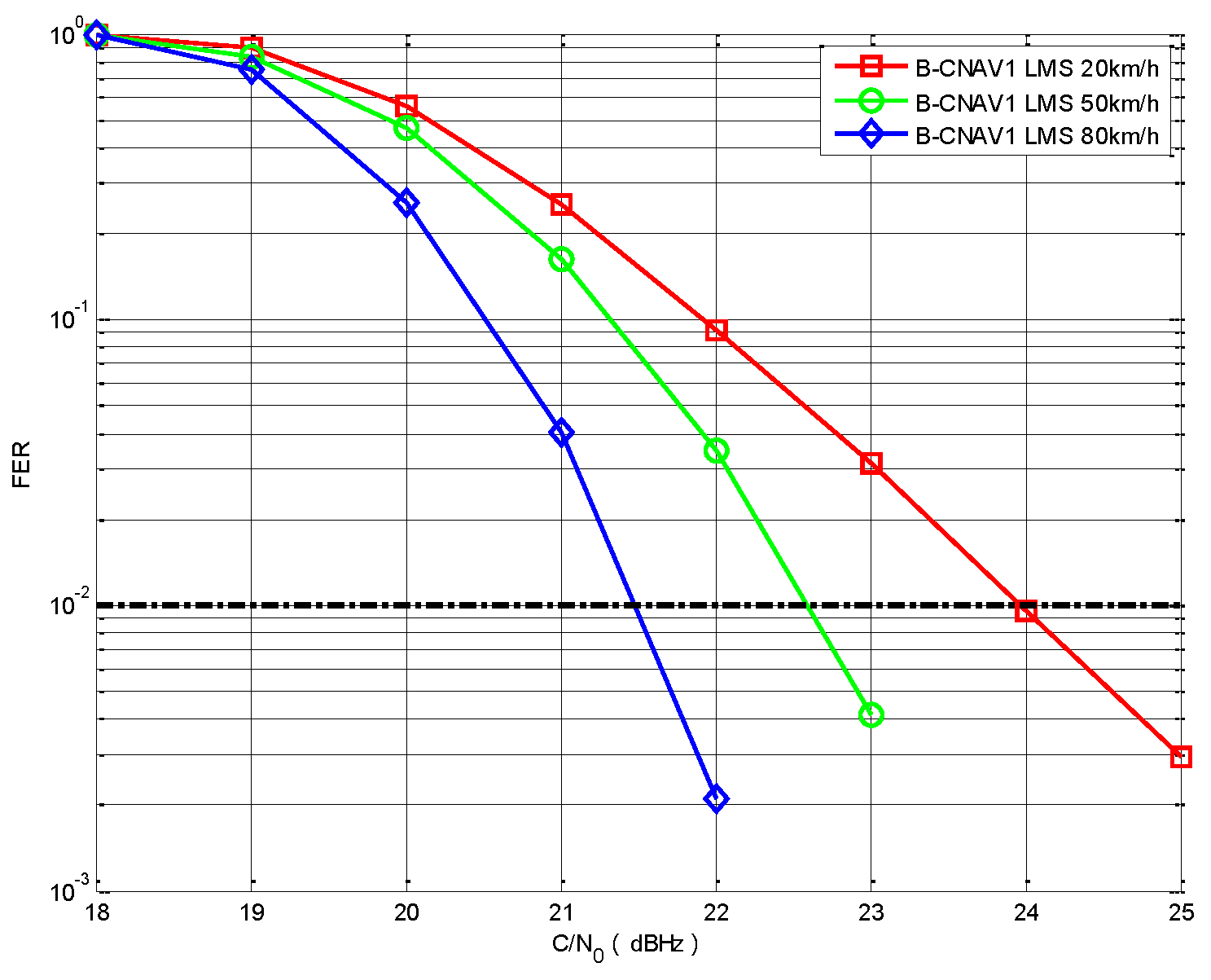 Electronics 07 00273 g007