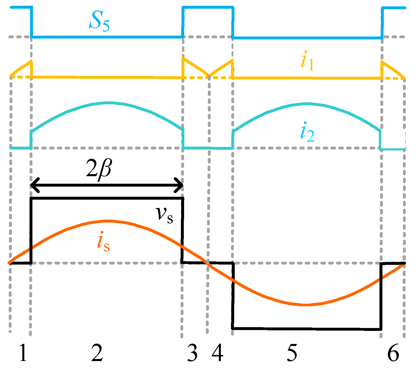 Electronics 07 00281 g002 Electronics 07 00281 g002