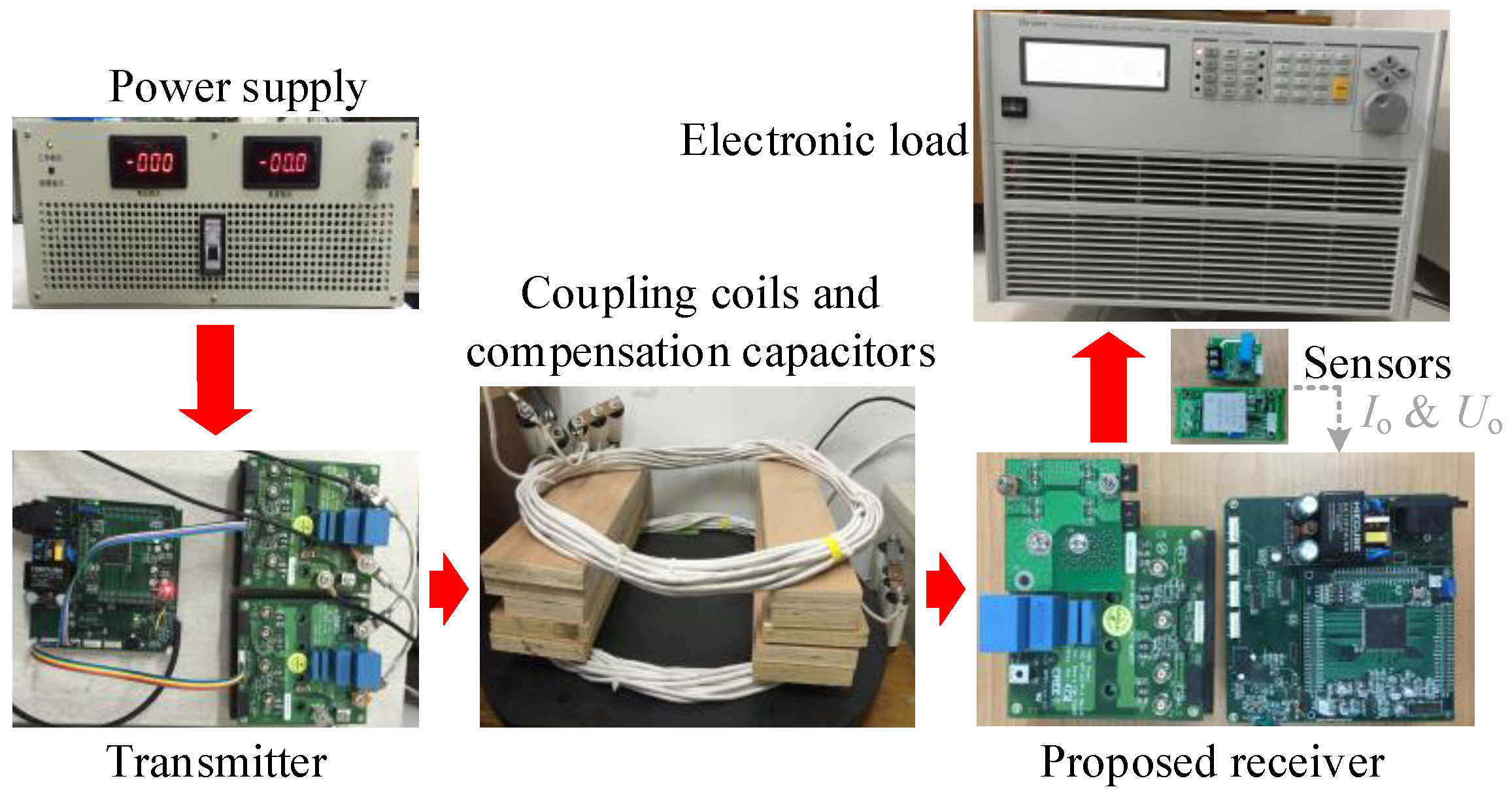 Electronics 07 00281 g009 Electronics 07 00281 g009