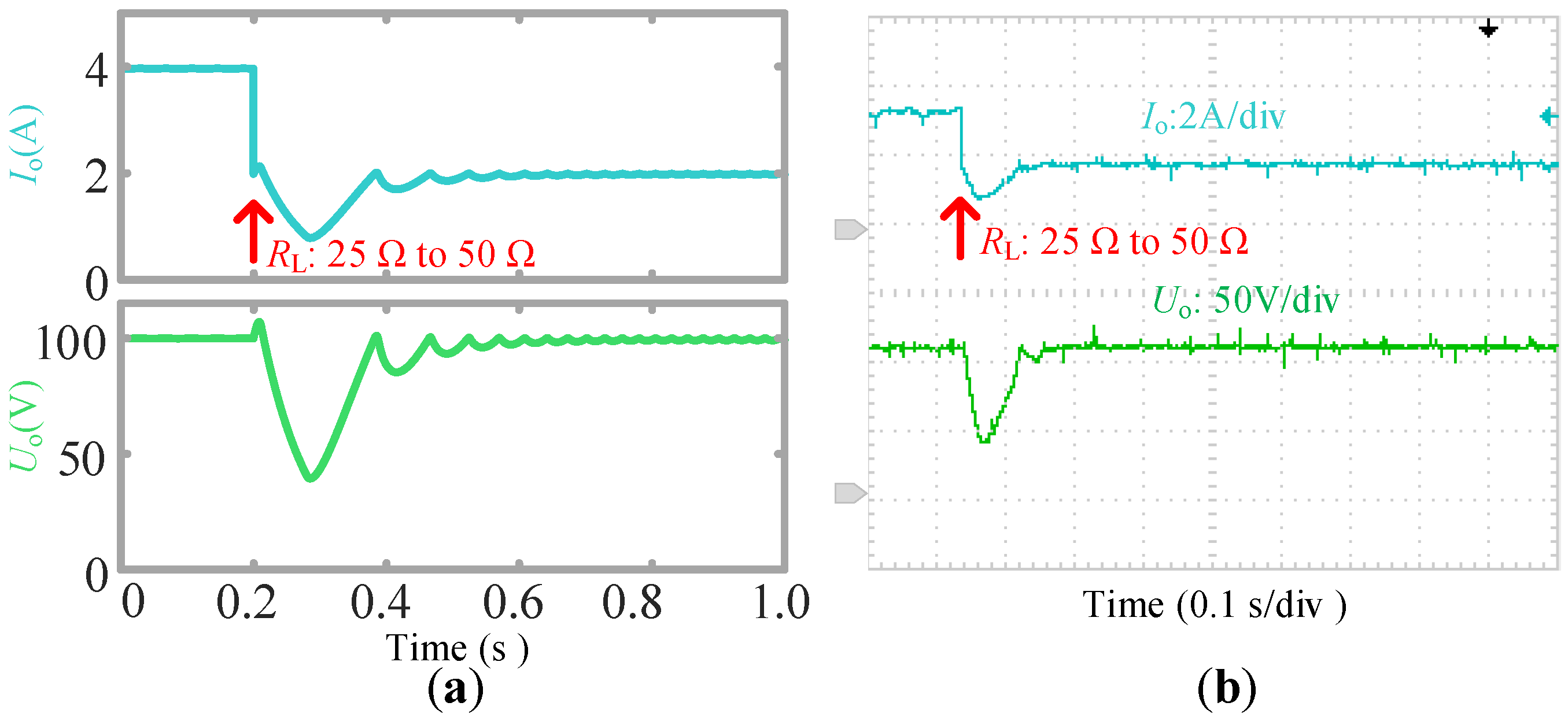 Electronics 07 00281 g017 Electronics 07 00281 g017