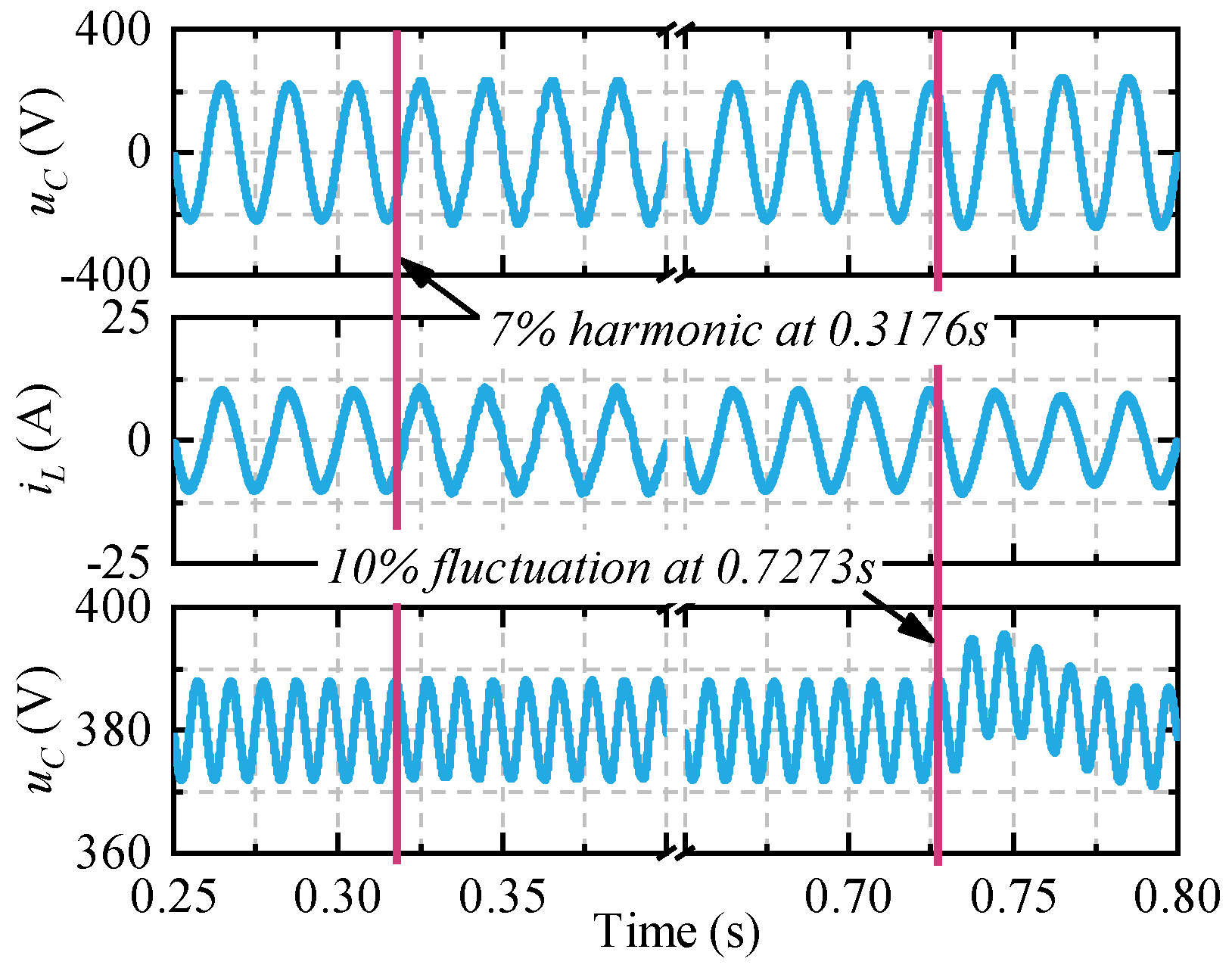 Electronics 07 00291 g005 Electronics 07 00291 g005