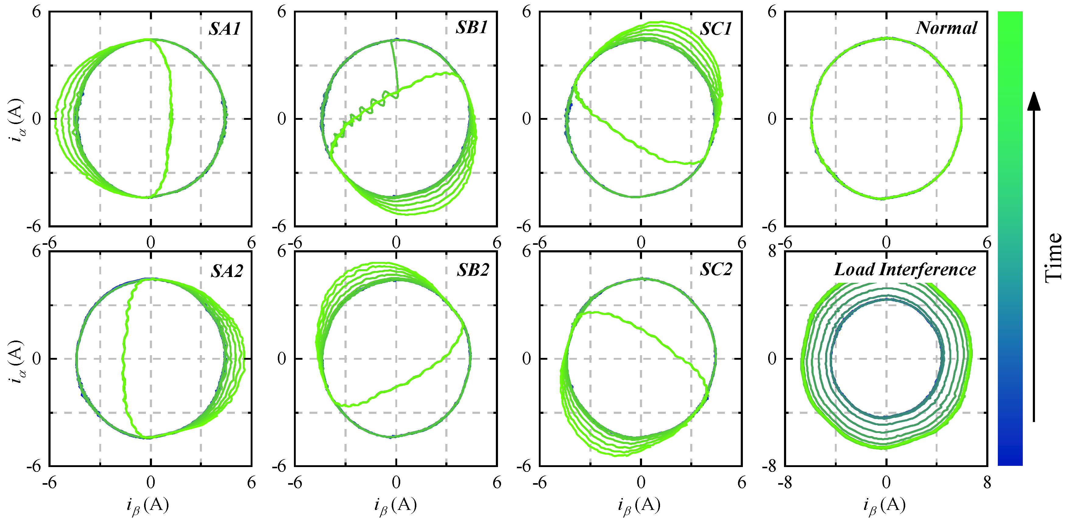 Electronics 07 00291 g007 Electronics 07 00291 g007