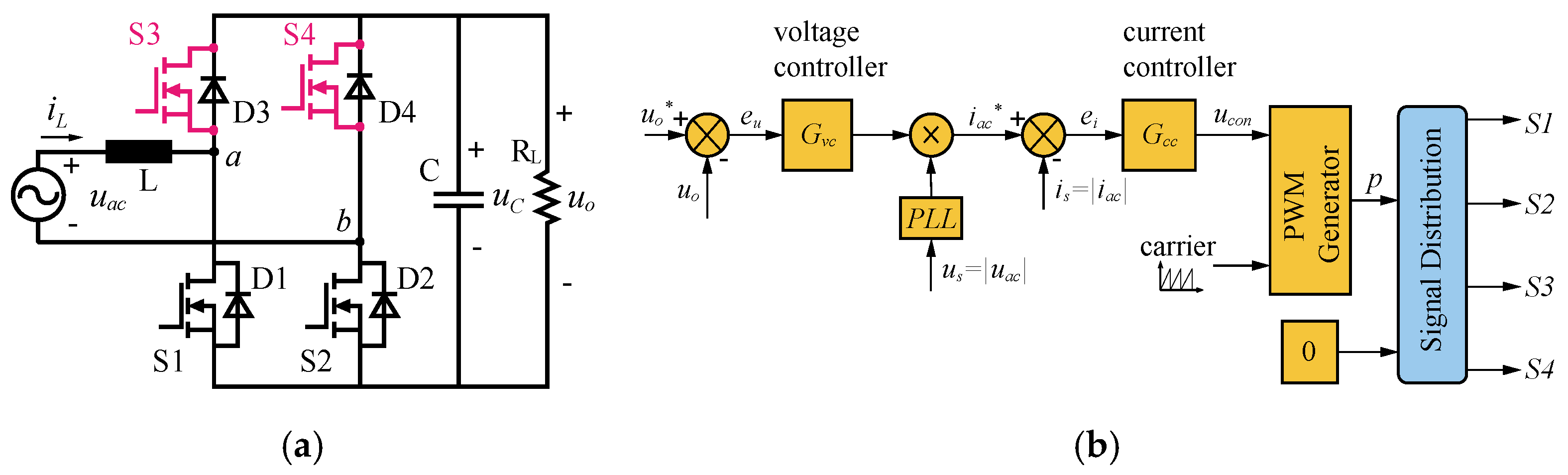 Electronics 07 00291 g009 Electronics 07 00291 g009