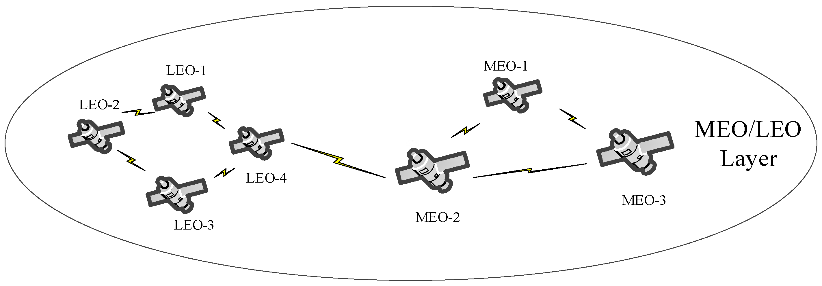 Electronics 07 00316 g002 Electronics 07 00316 g002