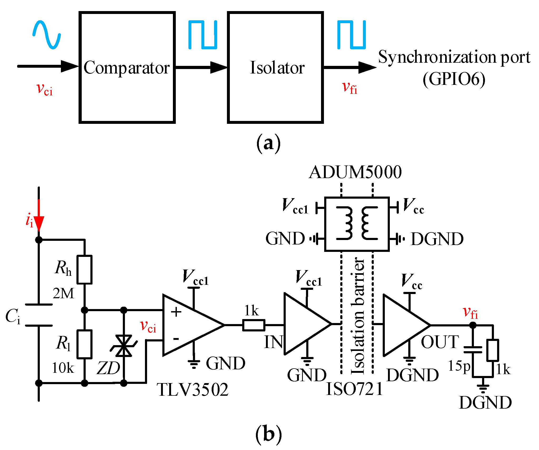Electronics 07 00319 g007