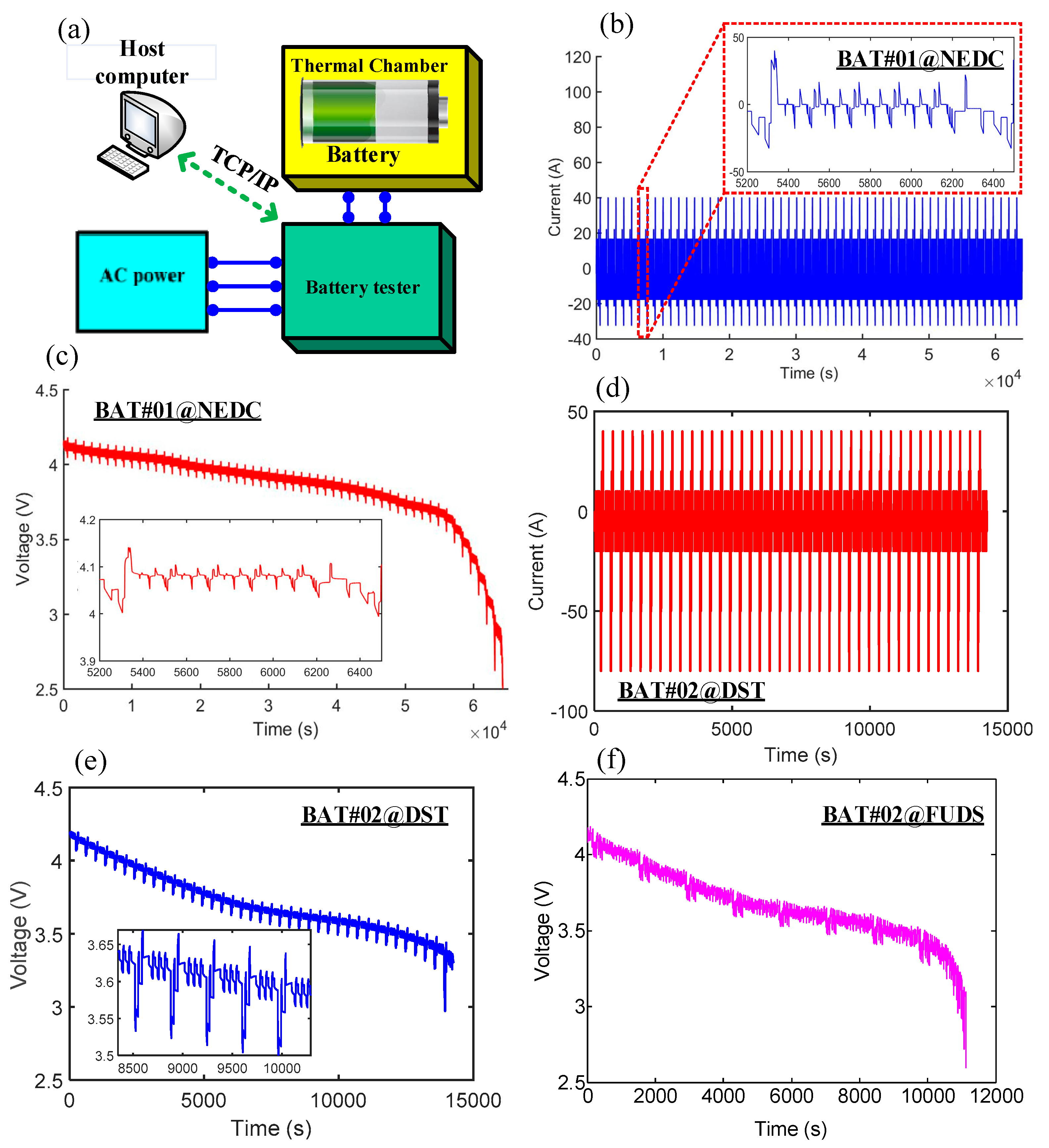 Electronics 07 00321 g001