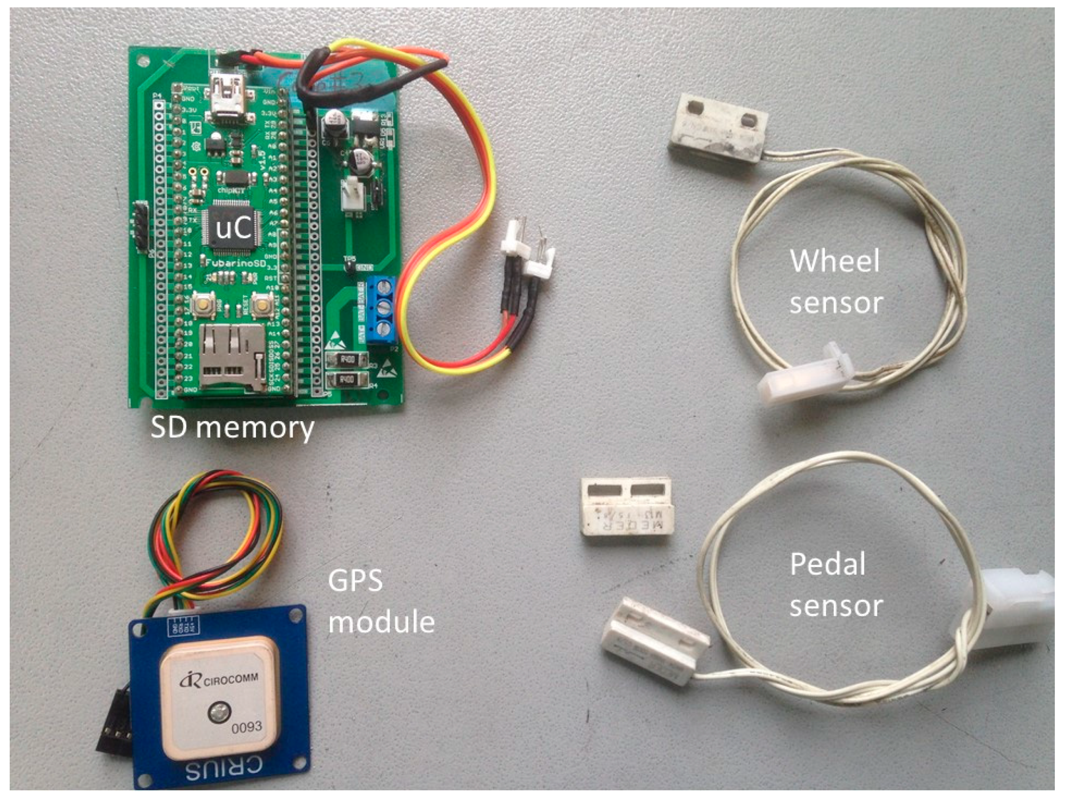 Electronics 07 00337 g003 Electronics 07 00337 g003
