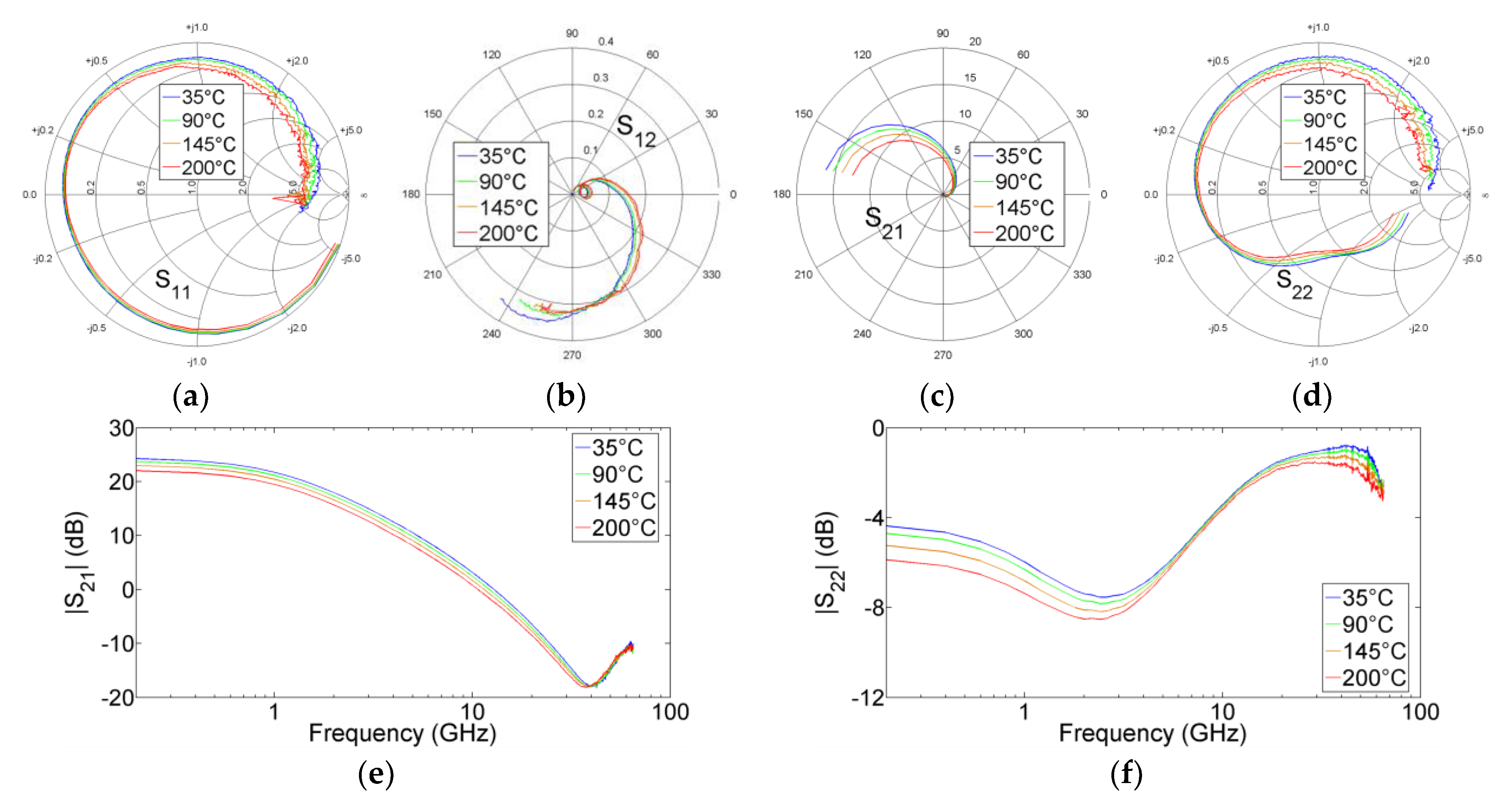Electronics 07 00353 g002