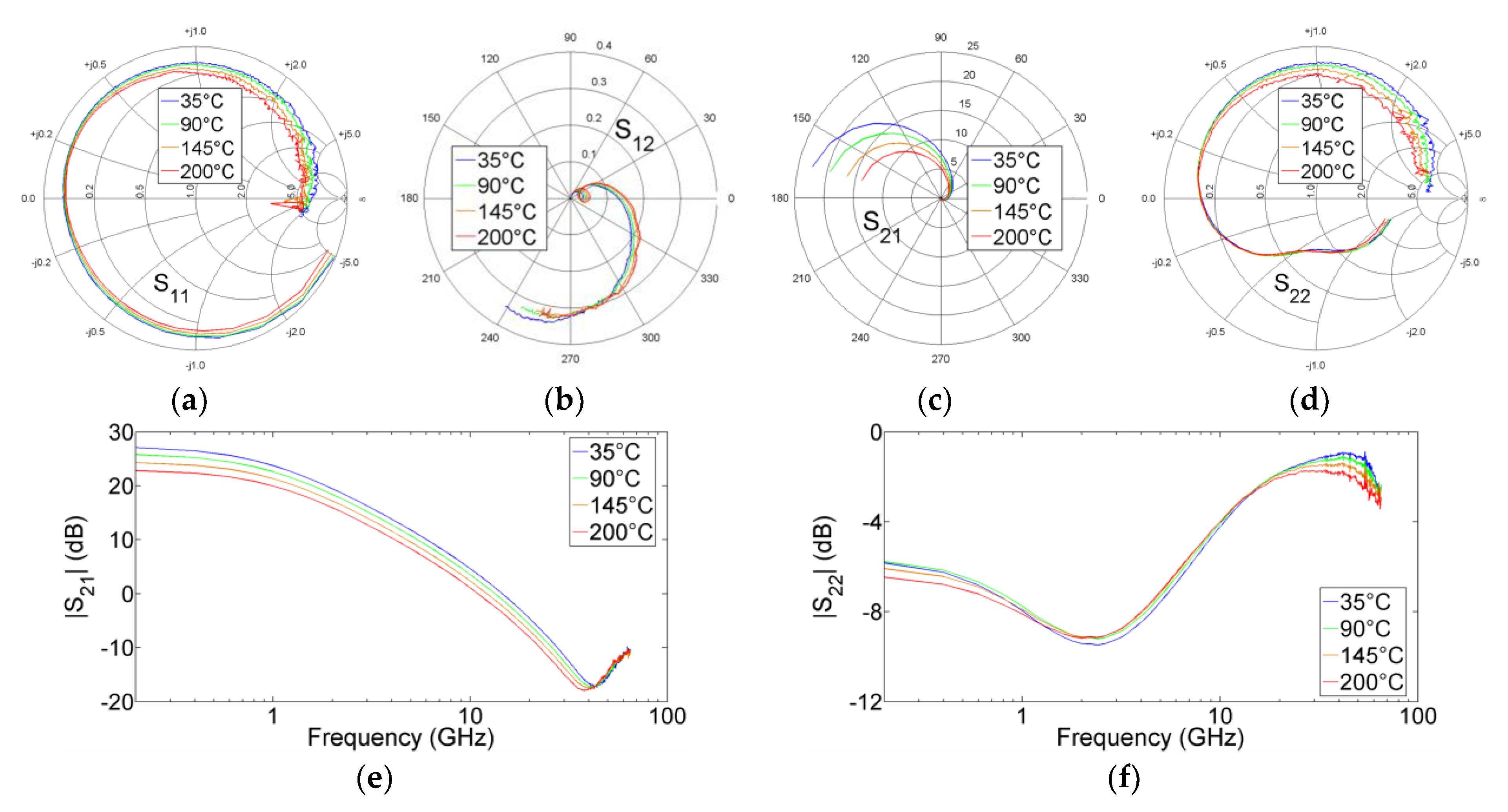 Electronics 07 00353 g003