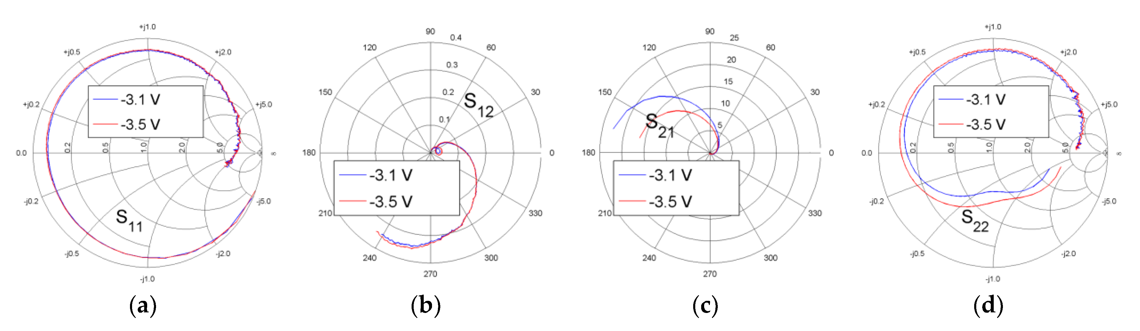 Electronics 07 00353 g004a