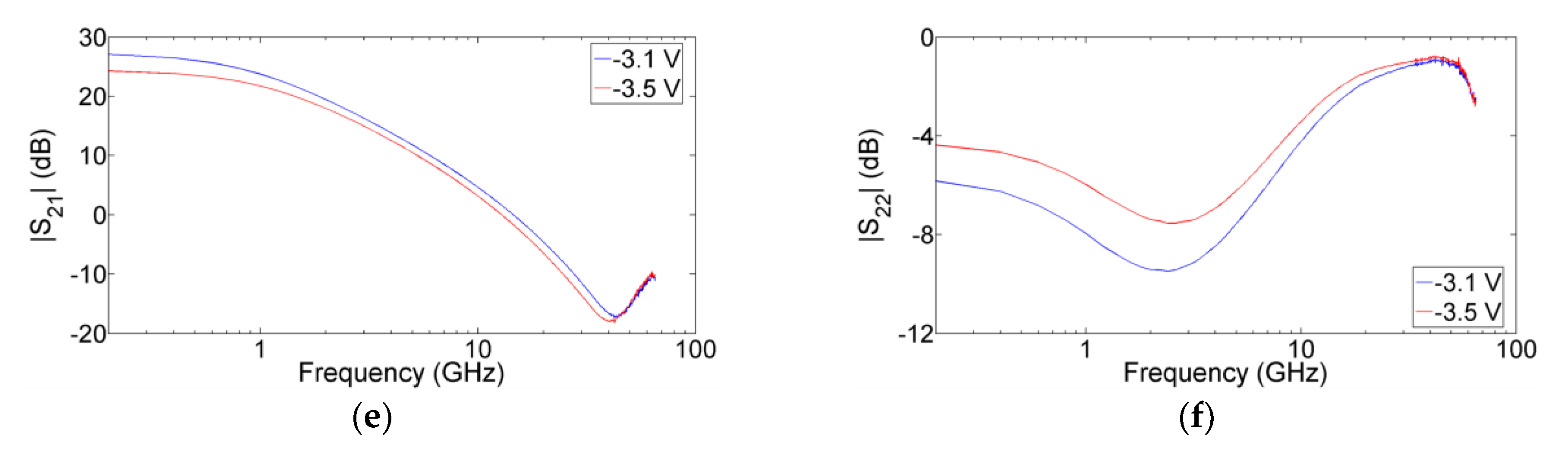 Electronics 07 00353 g004b