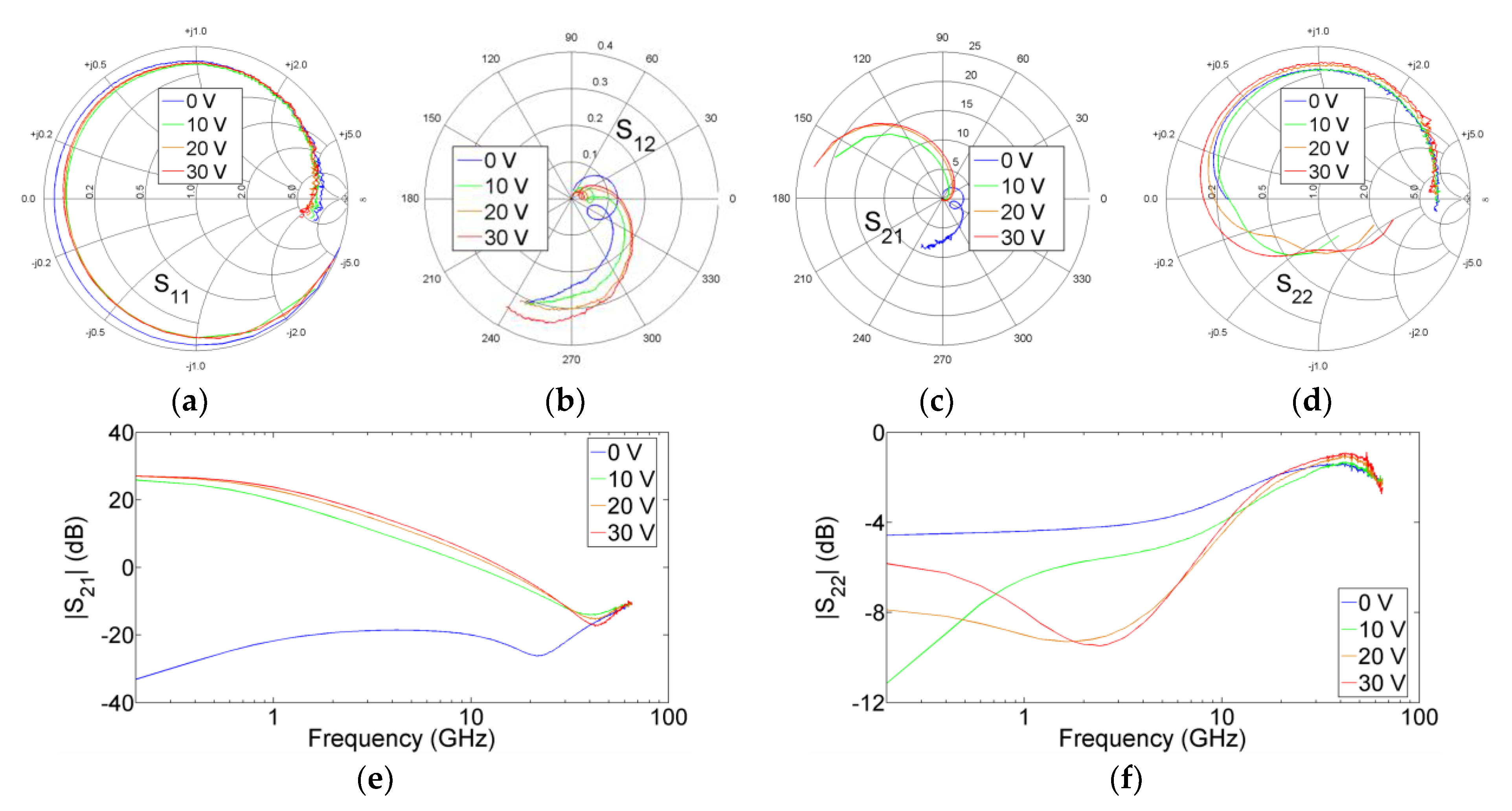 Electronics 07 00353 g005