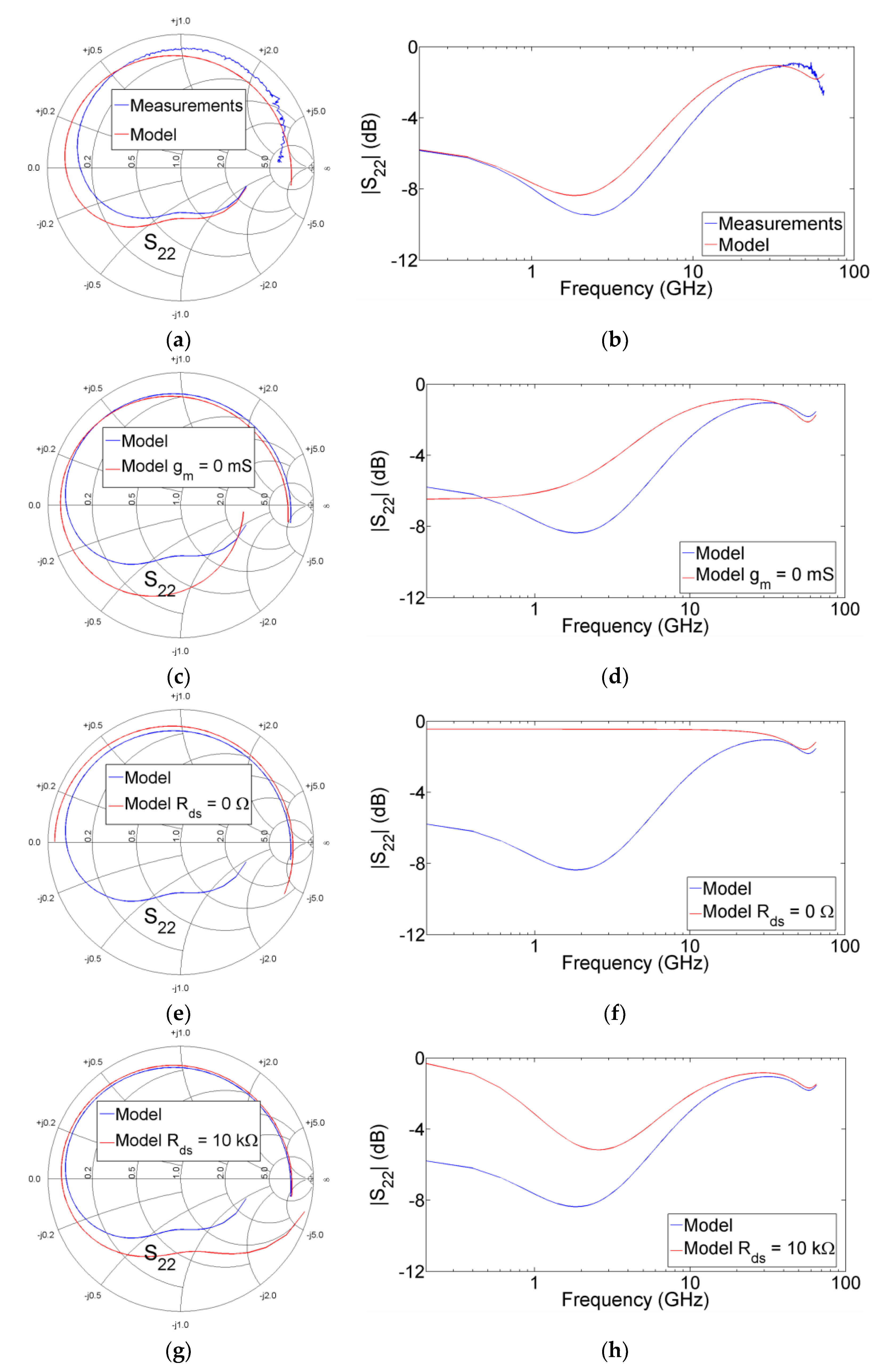 Electronics 07 00353 g006