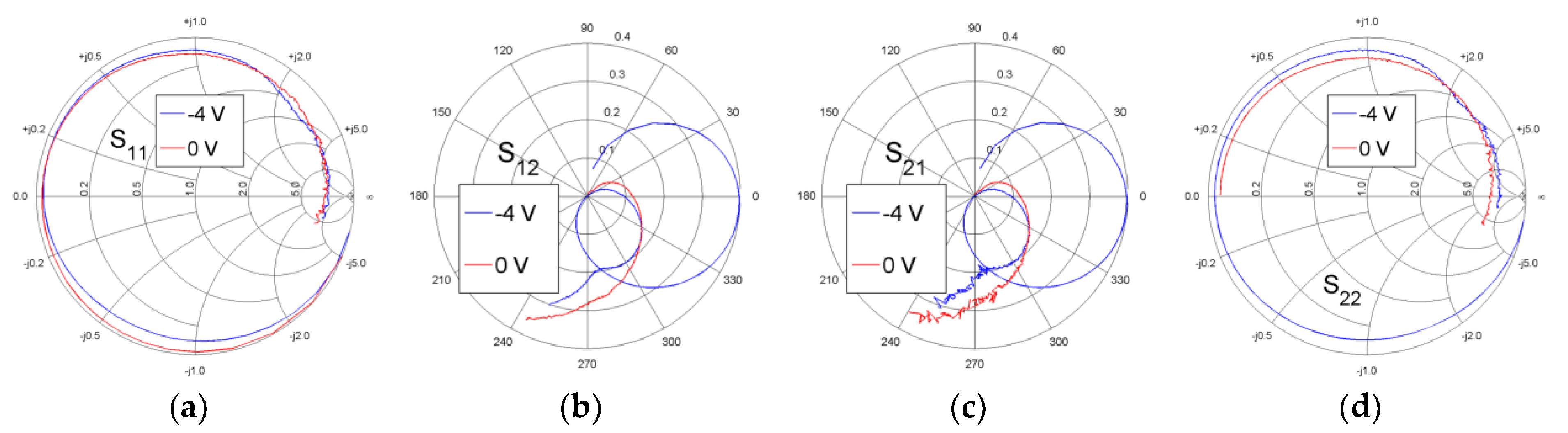 Electronics 07 00353 g007