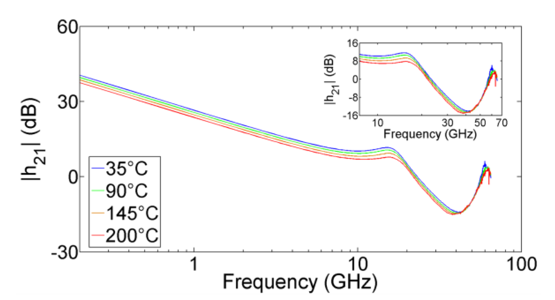 Electronics 07 00353 g009