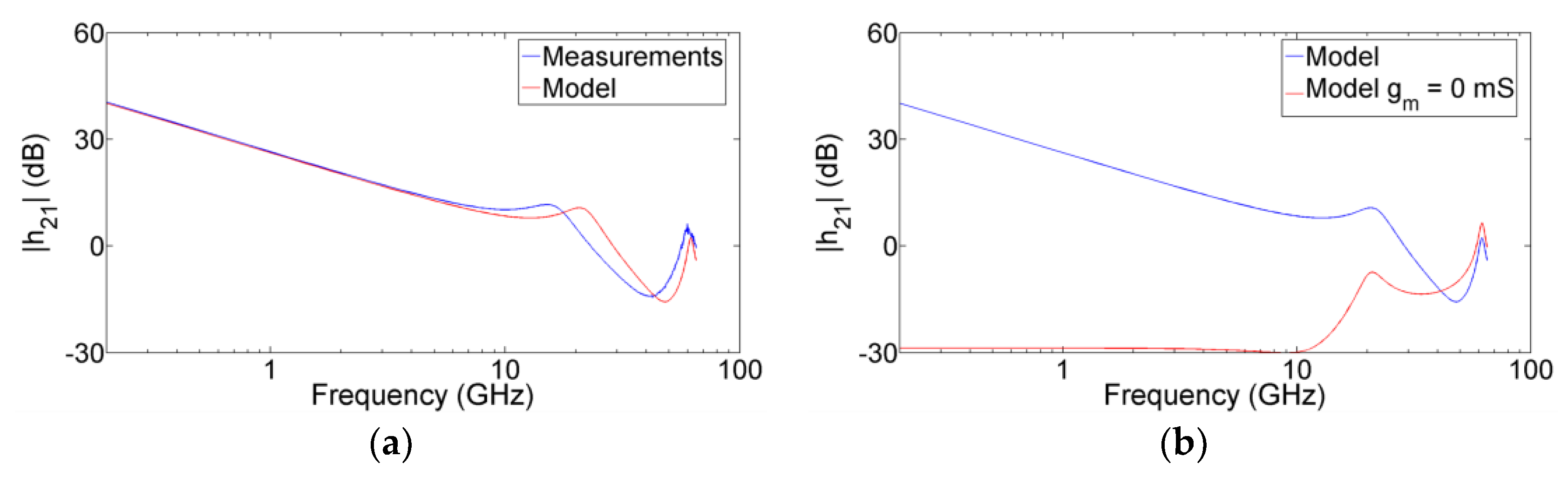 Electronics 07 00353 g012a