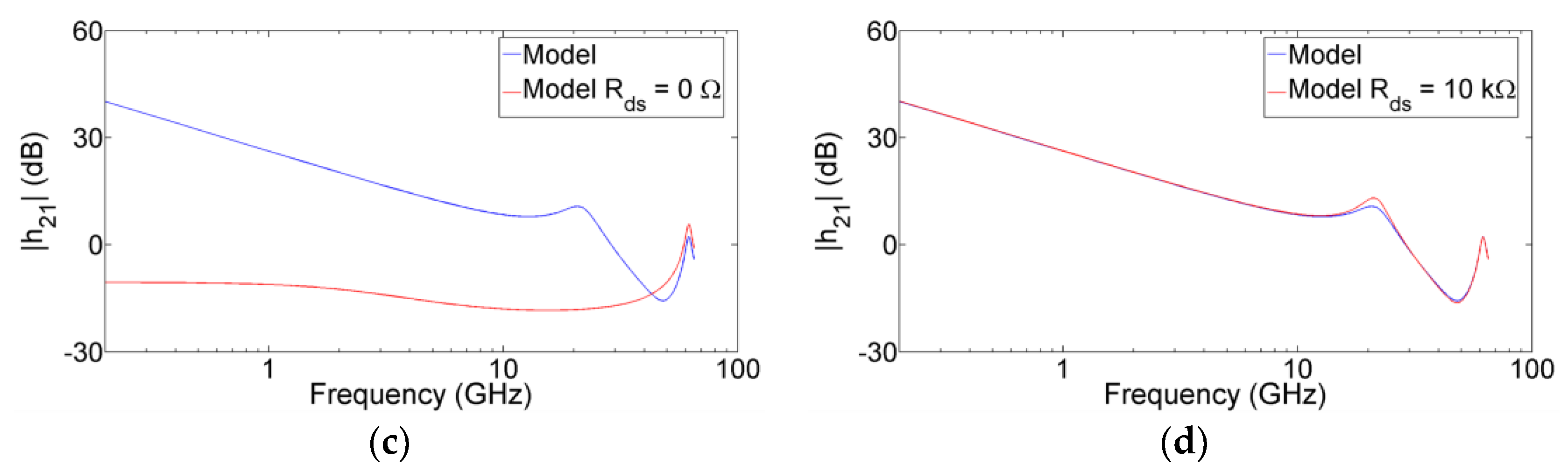 Electronics 07 00353 g012b