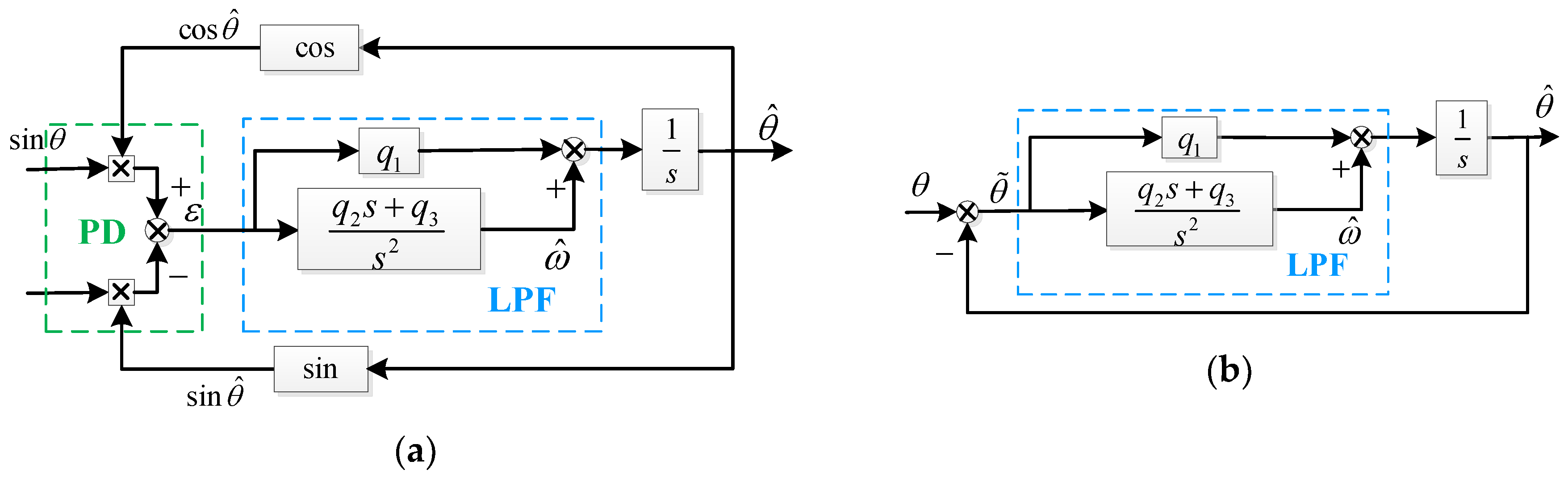 Electronics 07 00354 g004