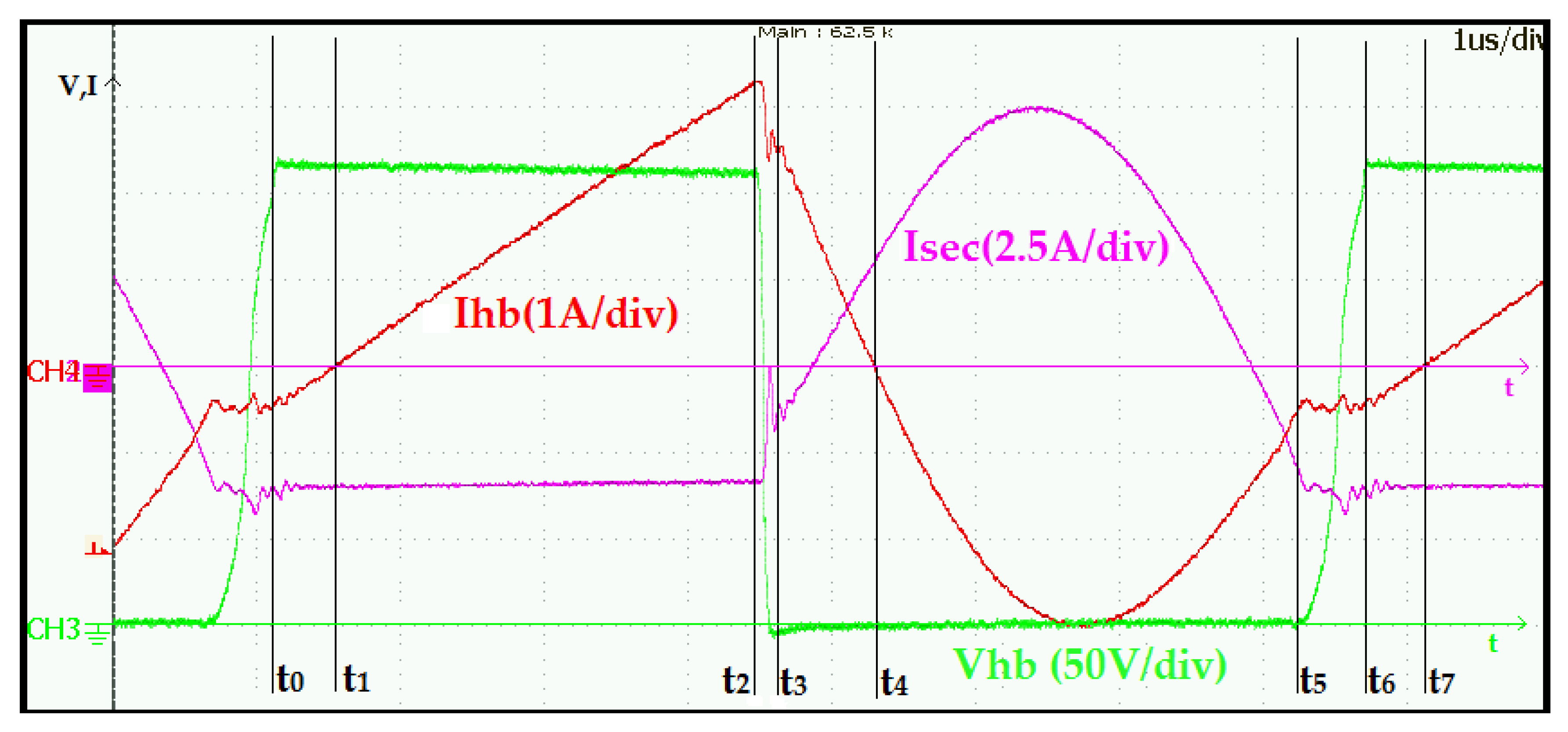 Electronics 07 00363 g003