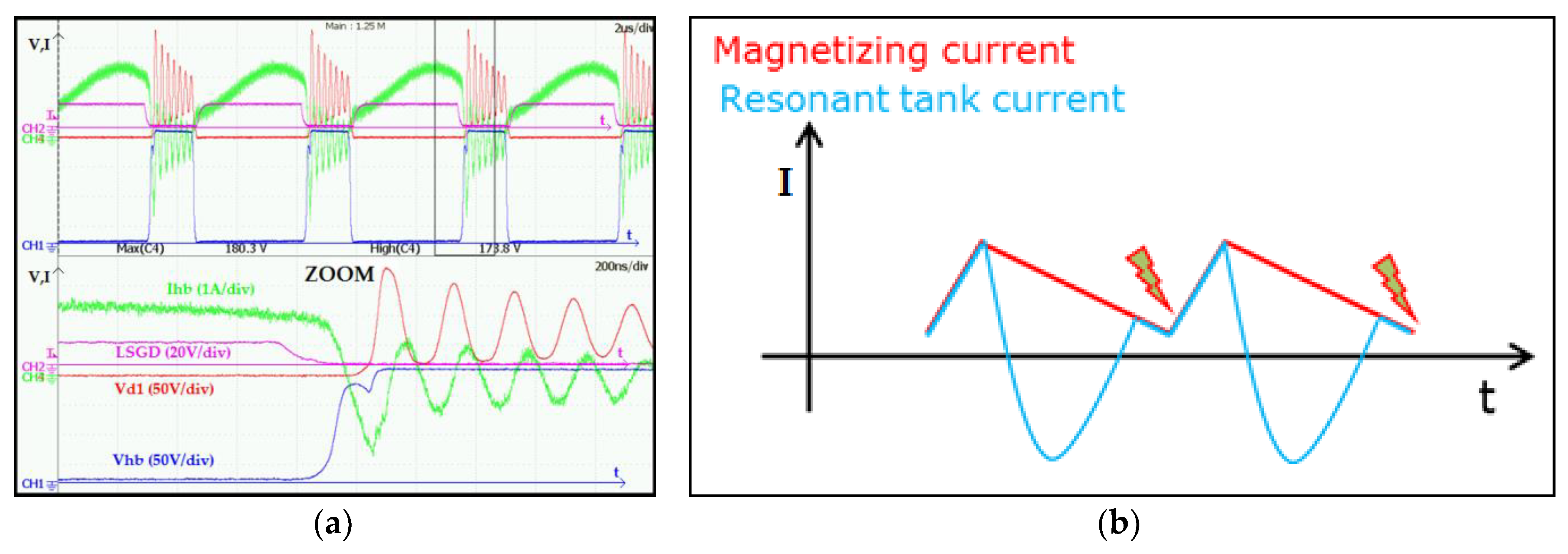 Electronics 07 00363 g004
