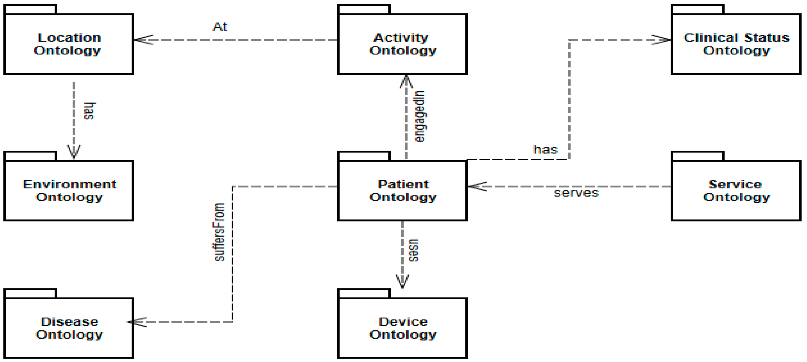 Electronics 07 00371 g005