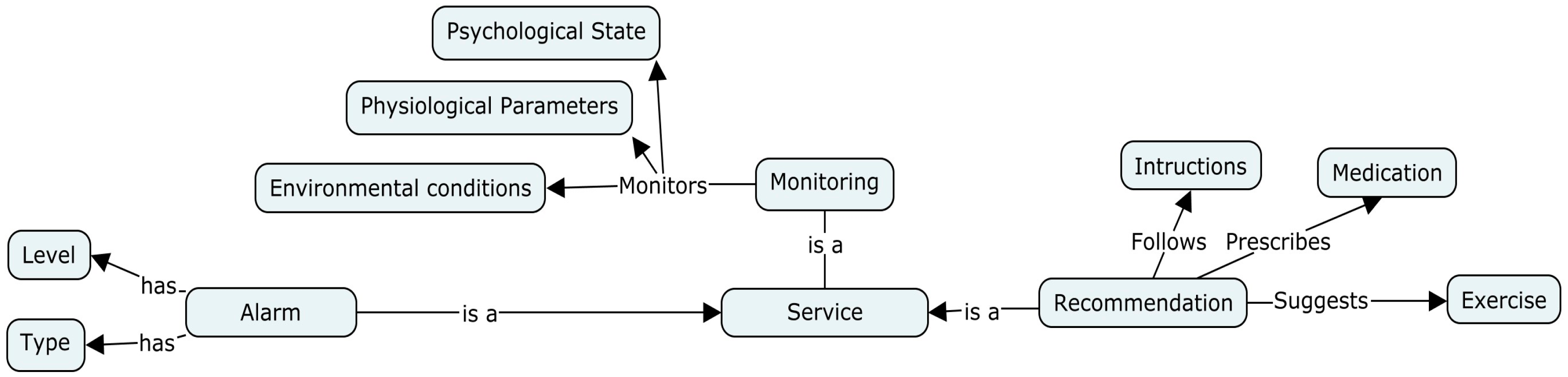 Electronics 07 00371 g013