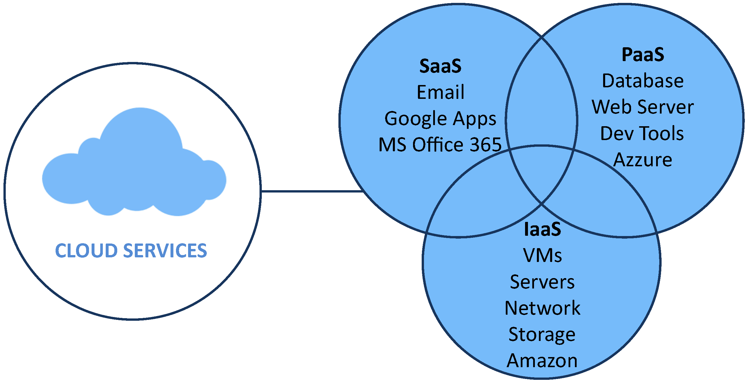 Electronics 07 00389 g001 Electronics 07 00389 g001