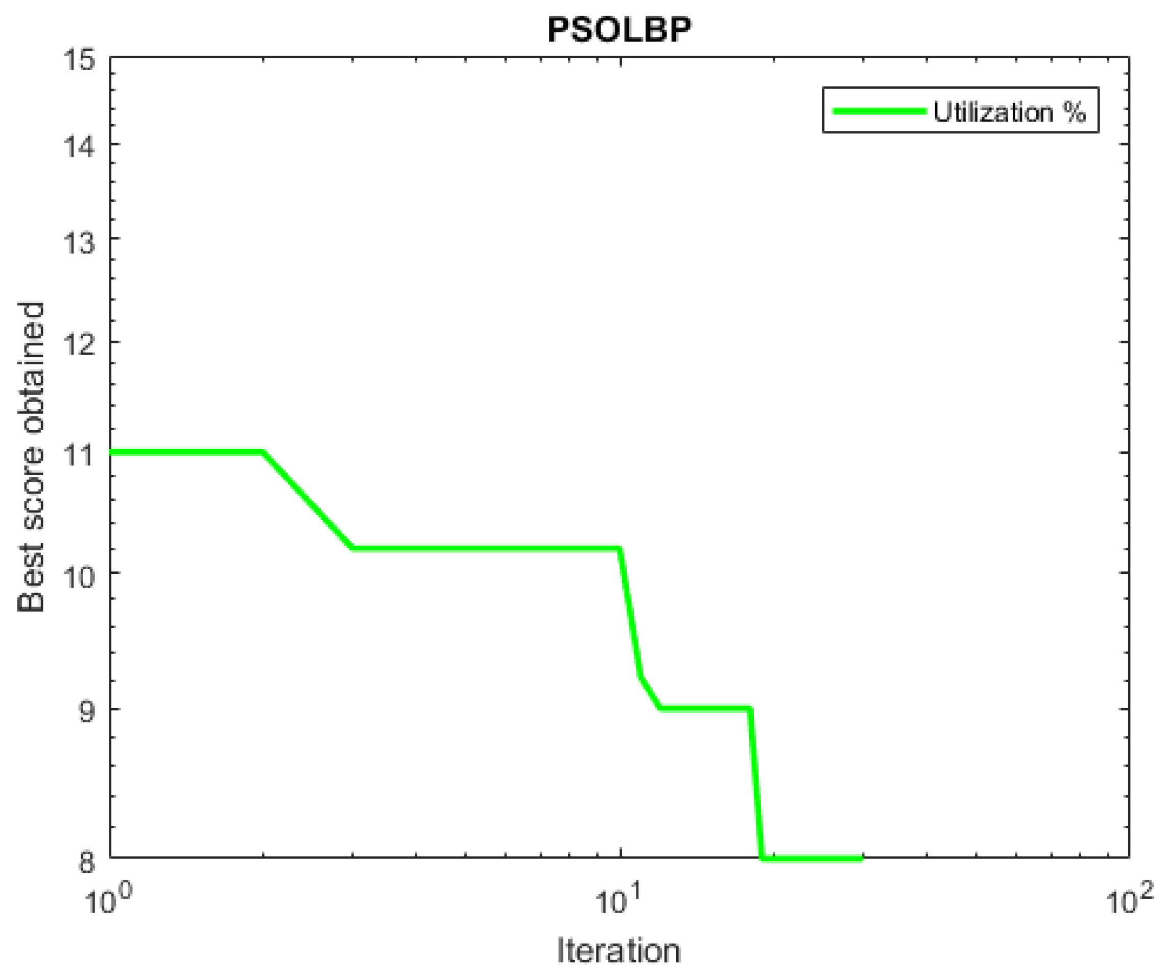 Electronics 07 00389 g010 Electronics 07 00389 g010