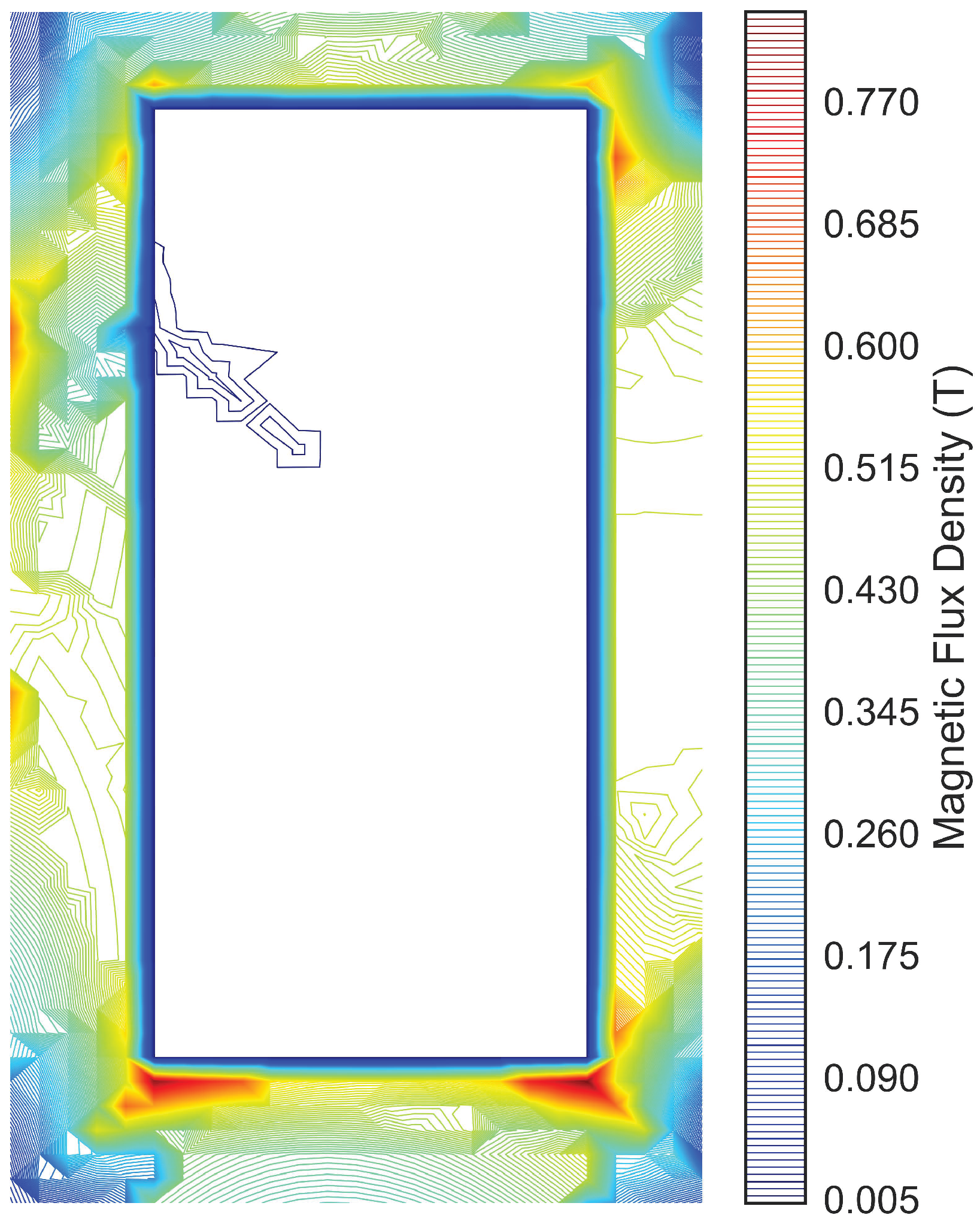 Electronics 07 00390 g011