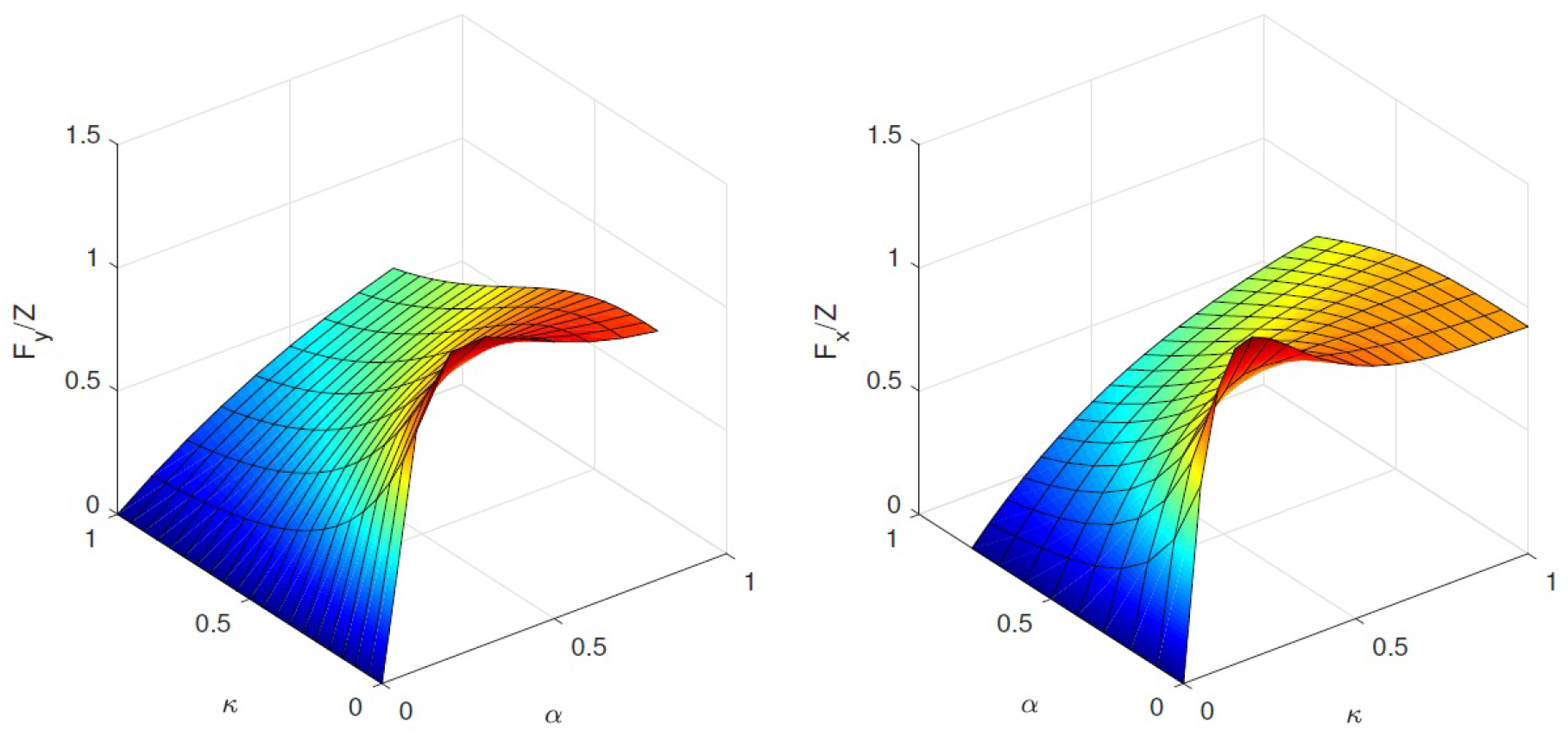 Electronics 07 00394 g003