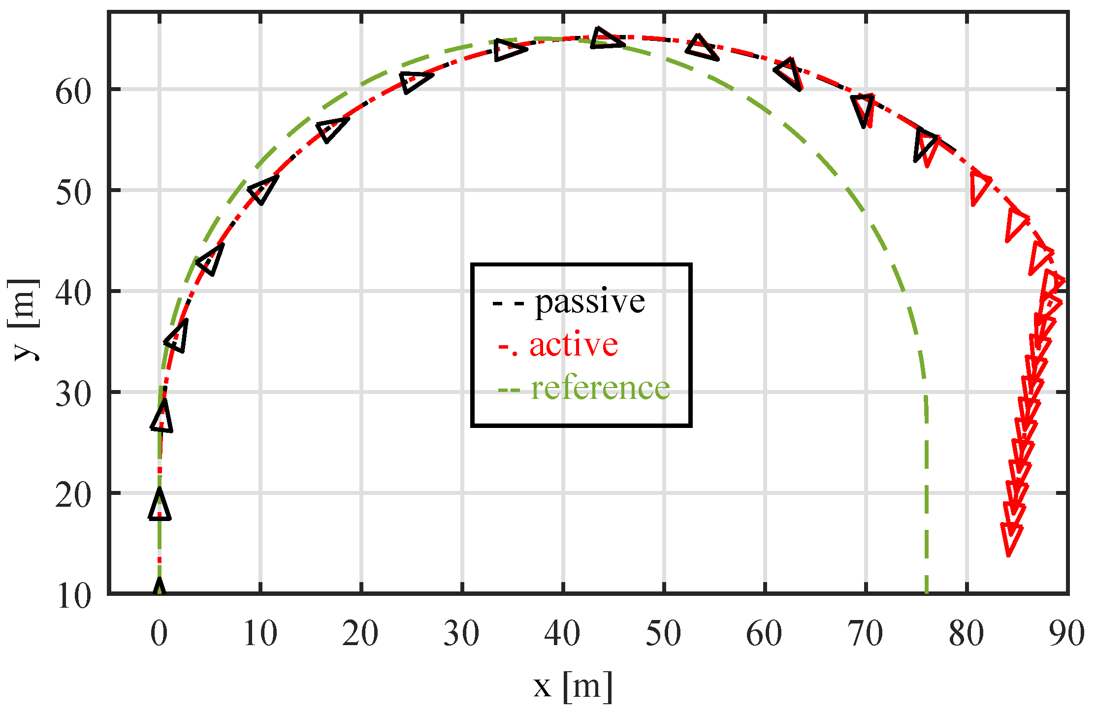 Electronics 07 00394 g015