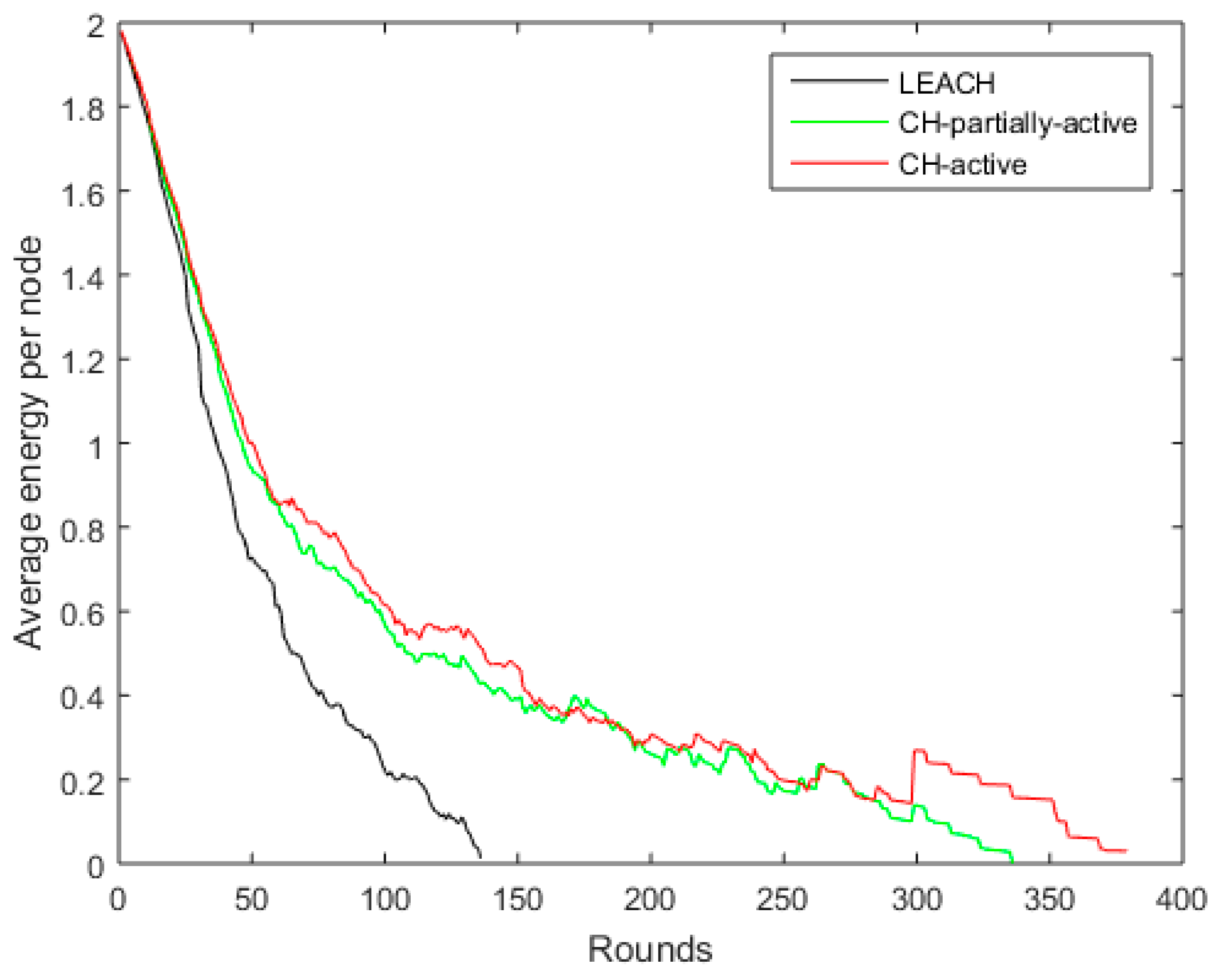 Electronics 07 00403 g008 Electronics 07 00403 g008