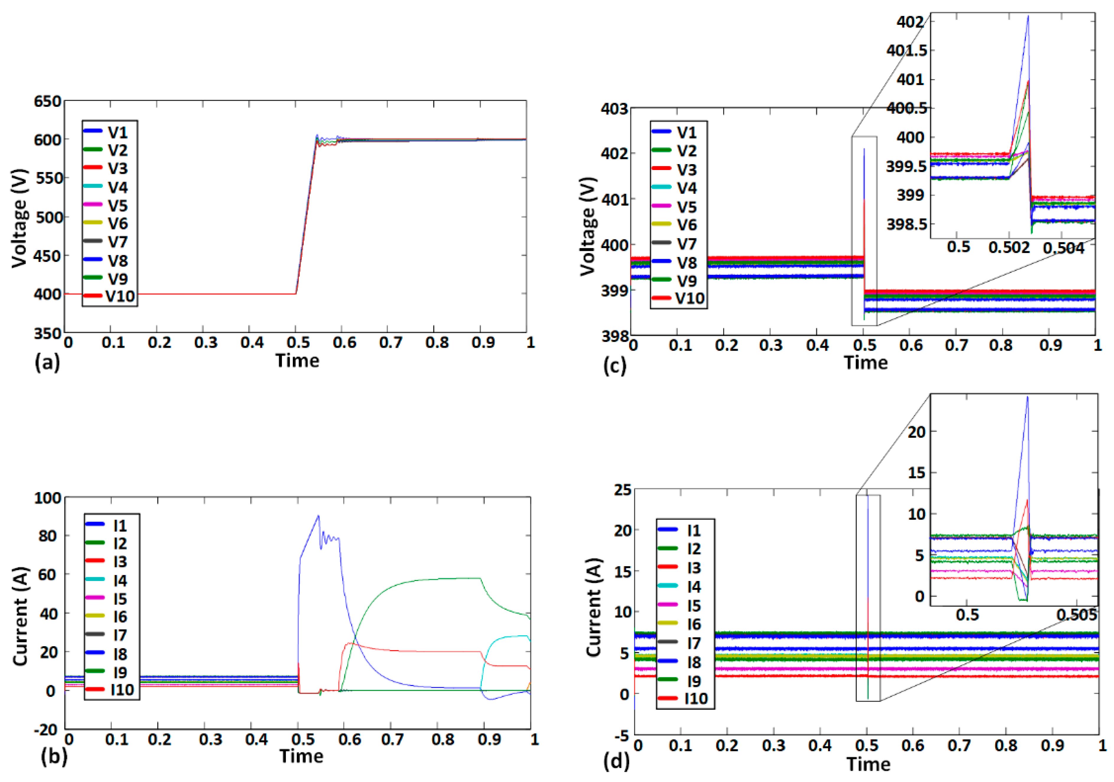 Electronics 07 00418 g007