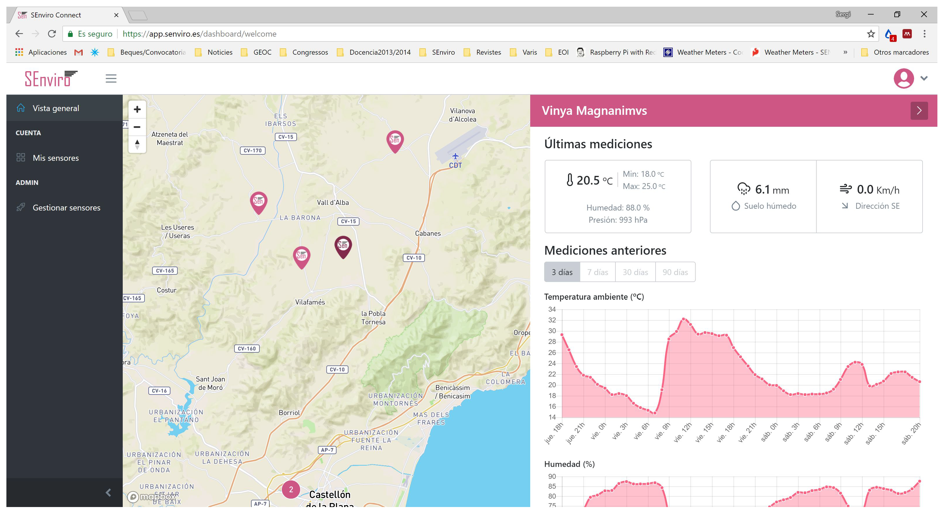 Electronics Free Full Text A Comprehensive Iot Node Proposal Using Open Hardware A Smart Farming Use Case To Monitor Vineyards Html