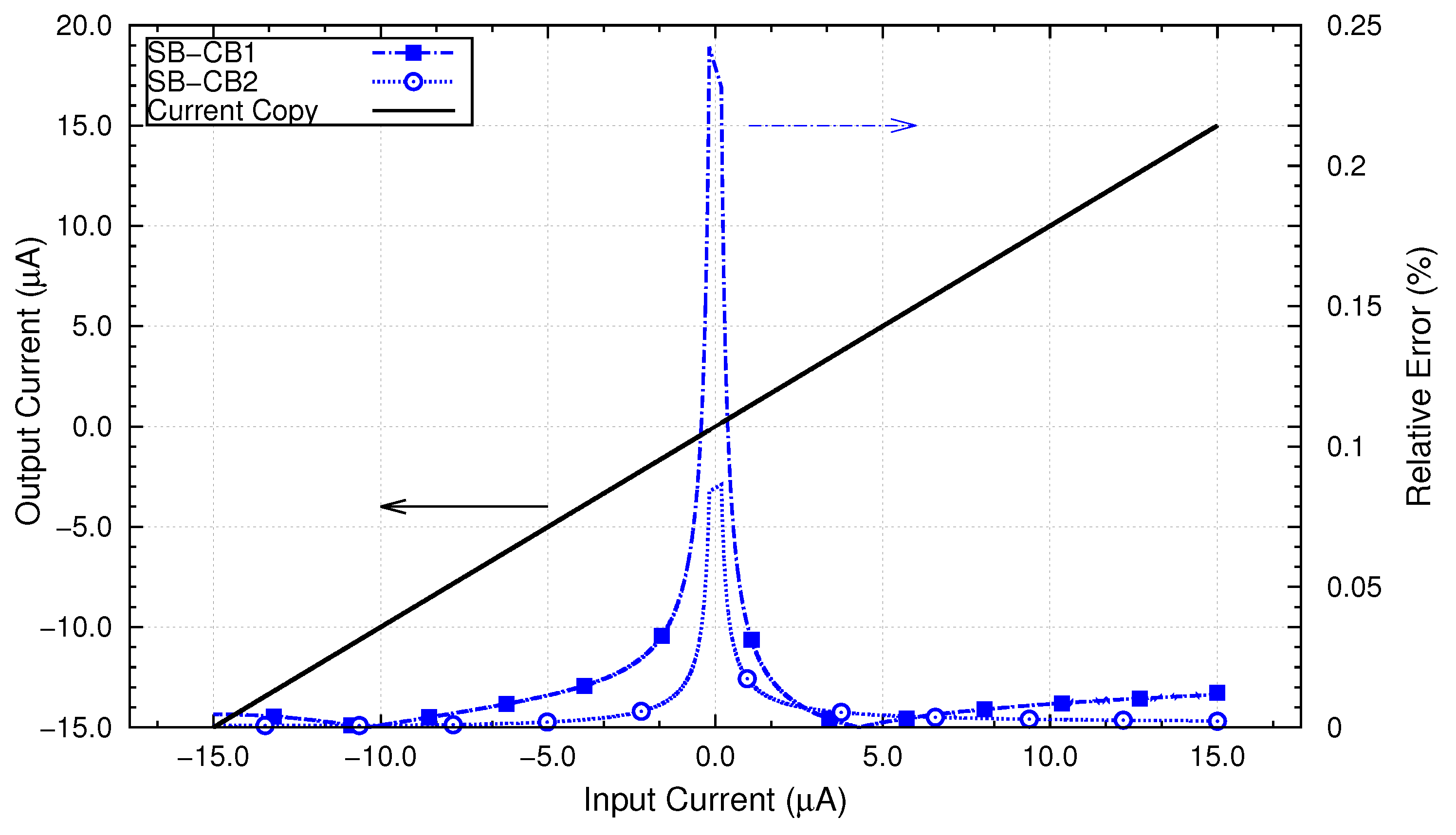 Electronics 07 00423 g005 Electronics 07 00423 g005