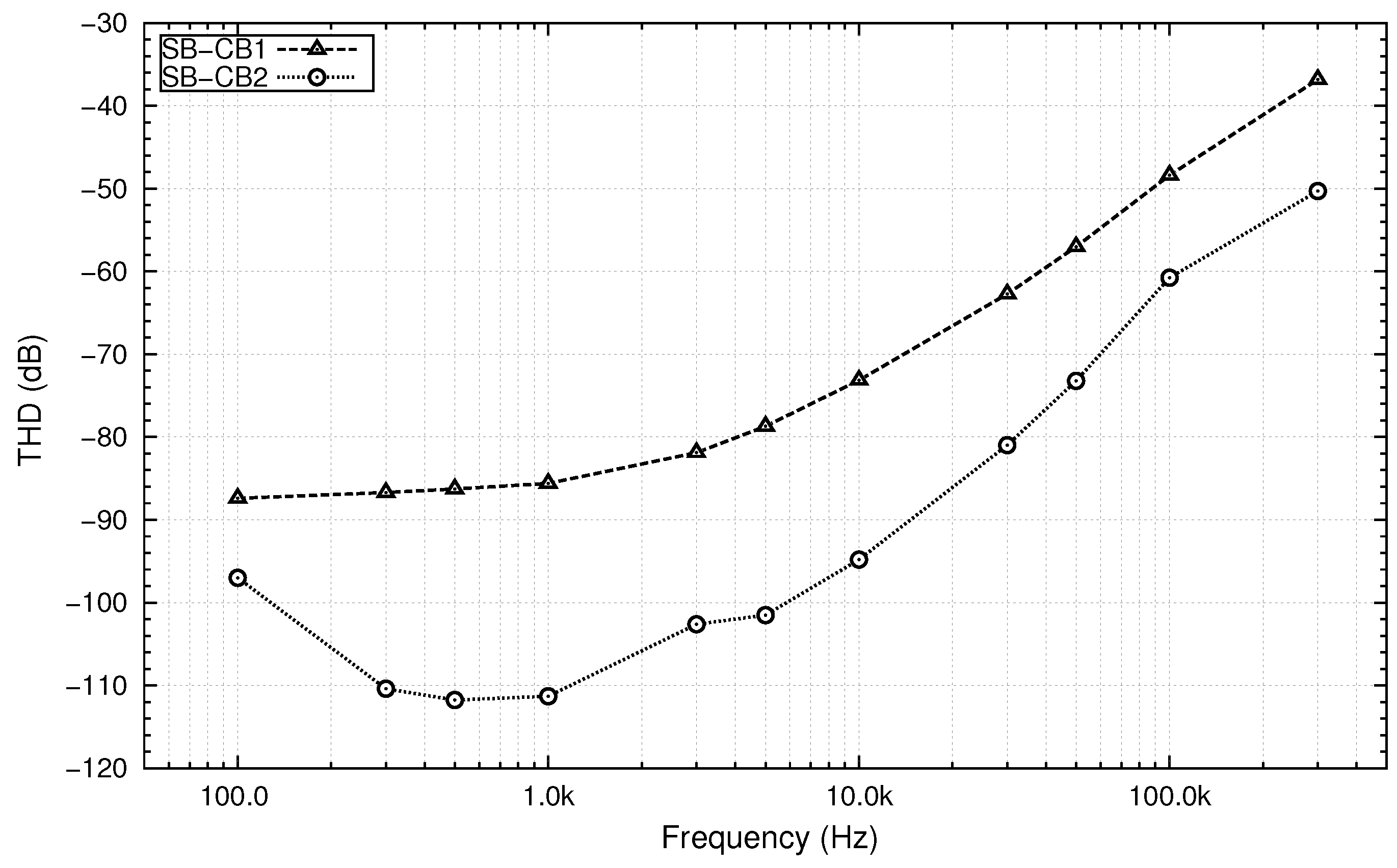 Electronics 07 00423 g006 Electronics 07 00423 g006