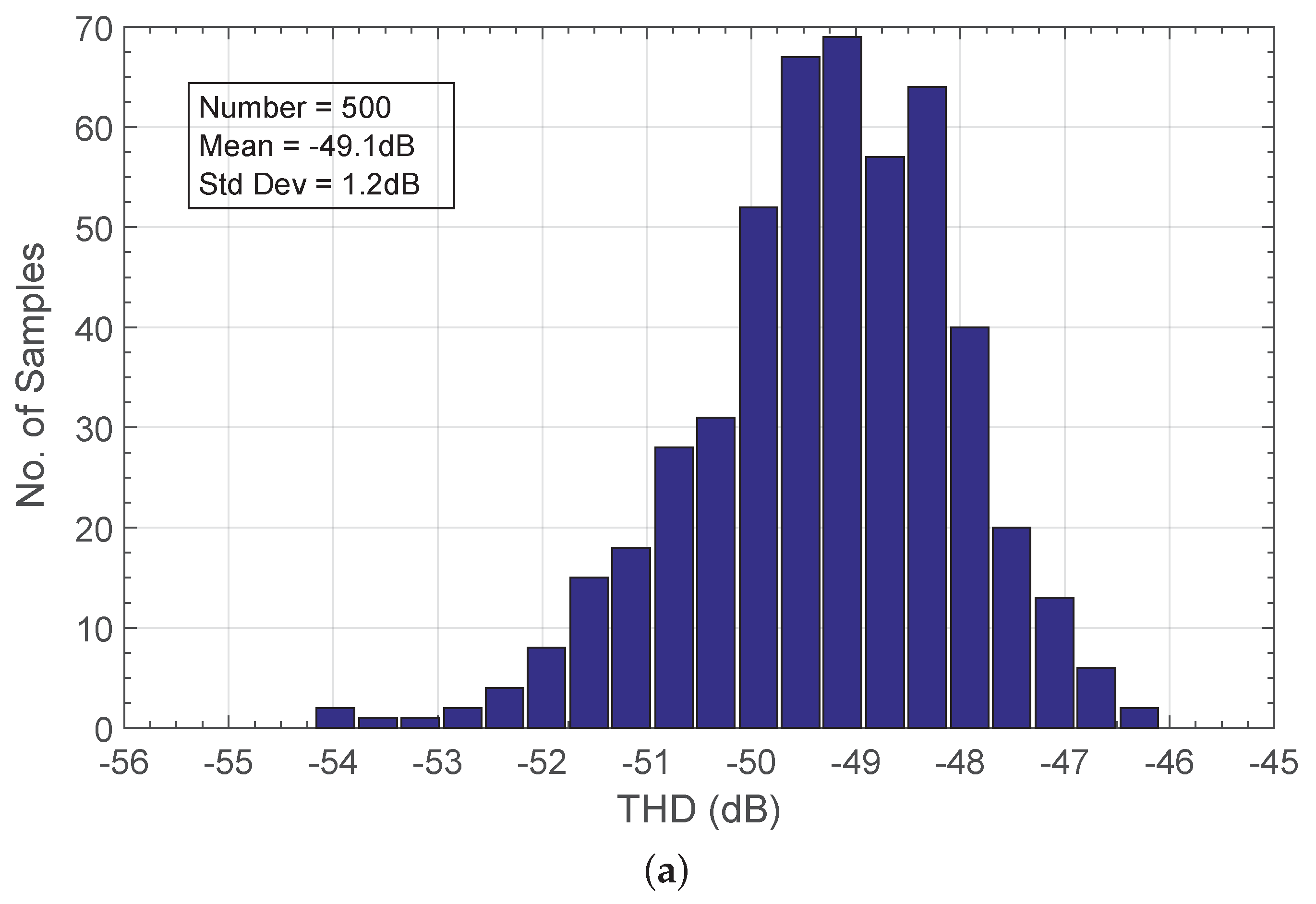 Electronics 07 00423 g009a Electronics 07 00423 g009a