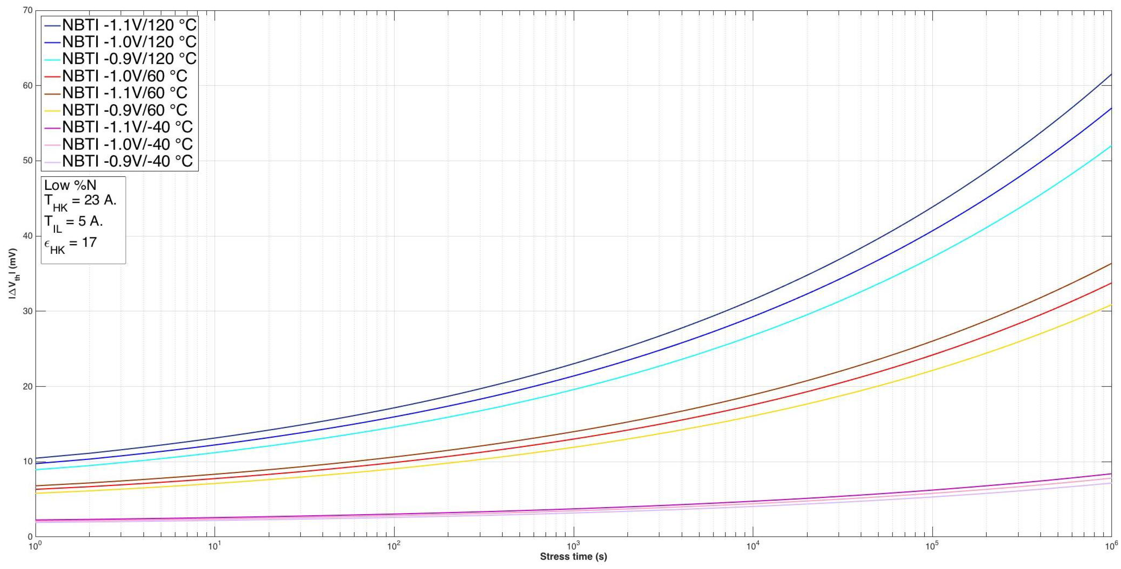 Electronics 07 00427 g009