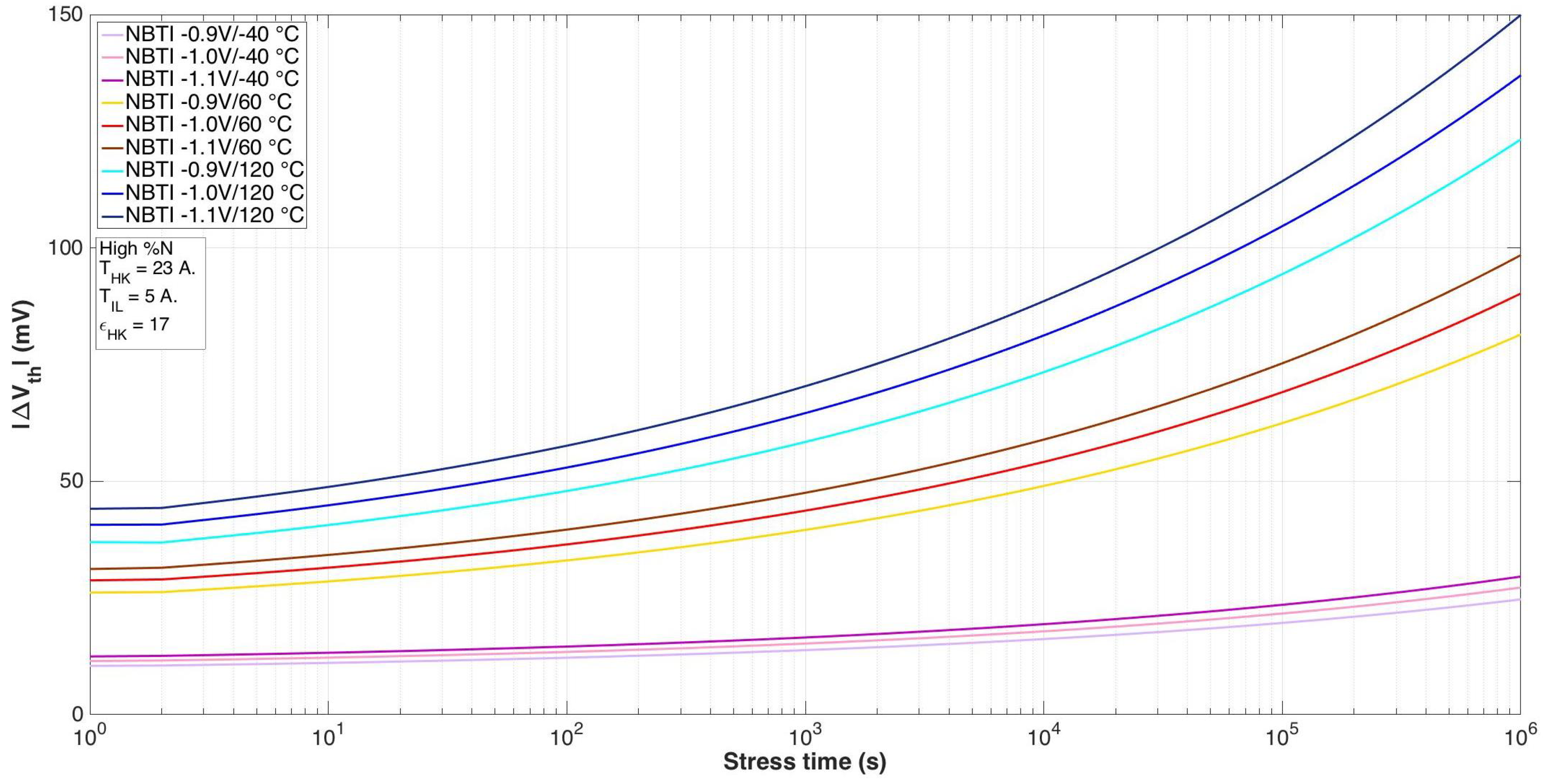 Electronics 07 00427 g010