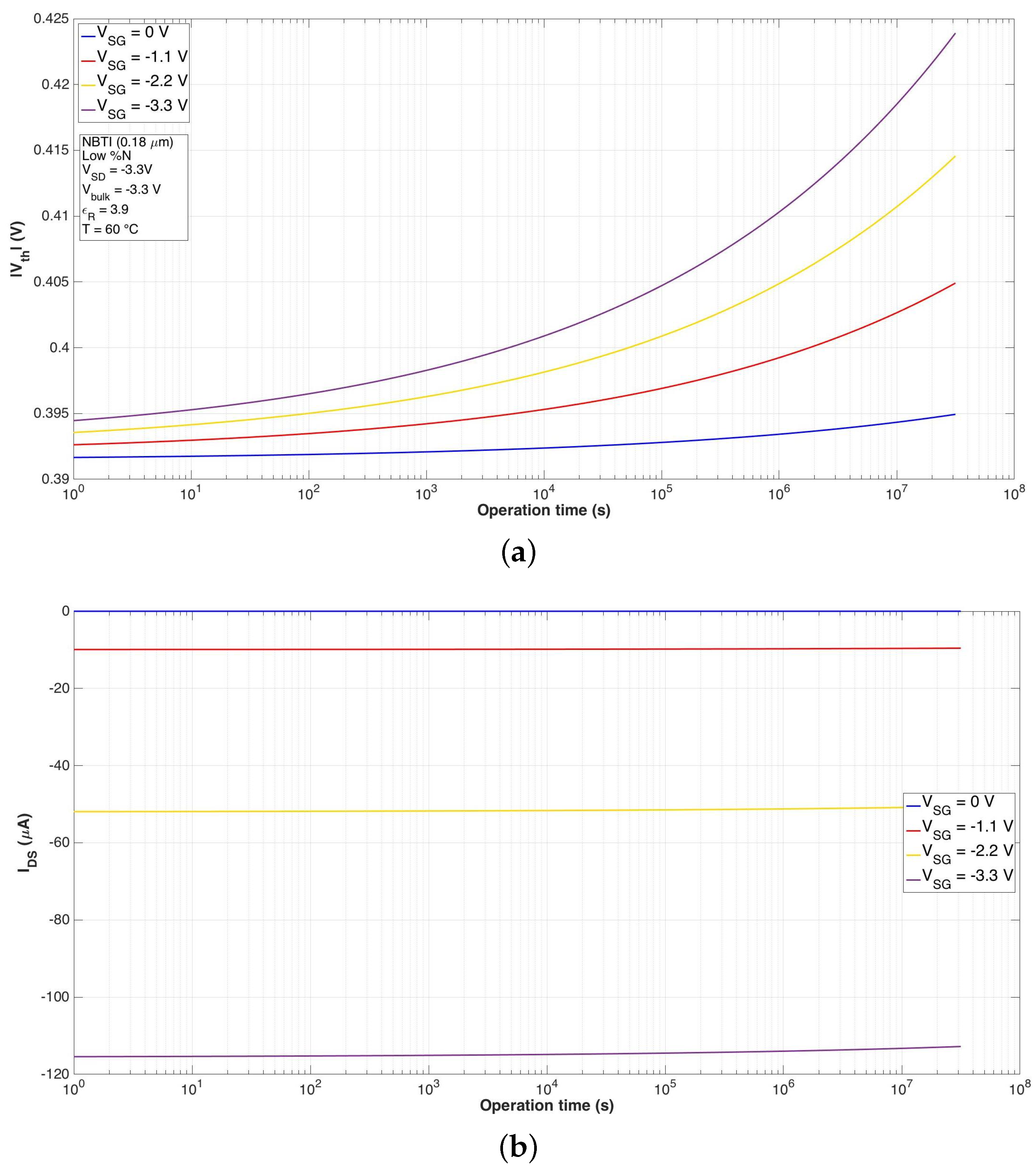 Electronics 07 00427 g017