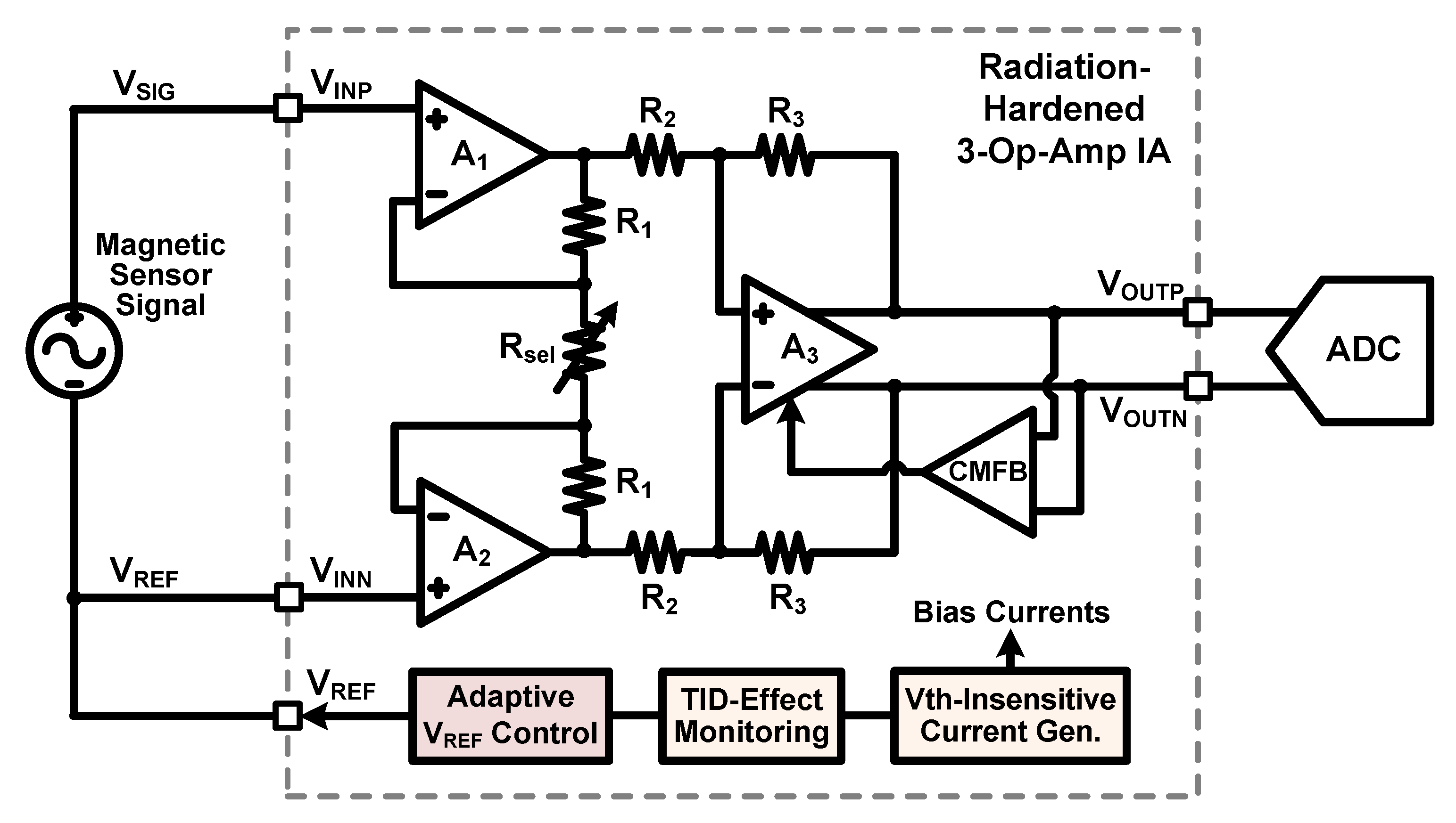 Electronics 07 00429 g002