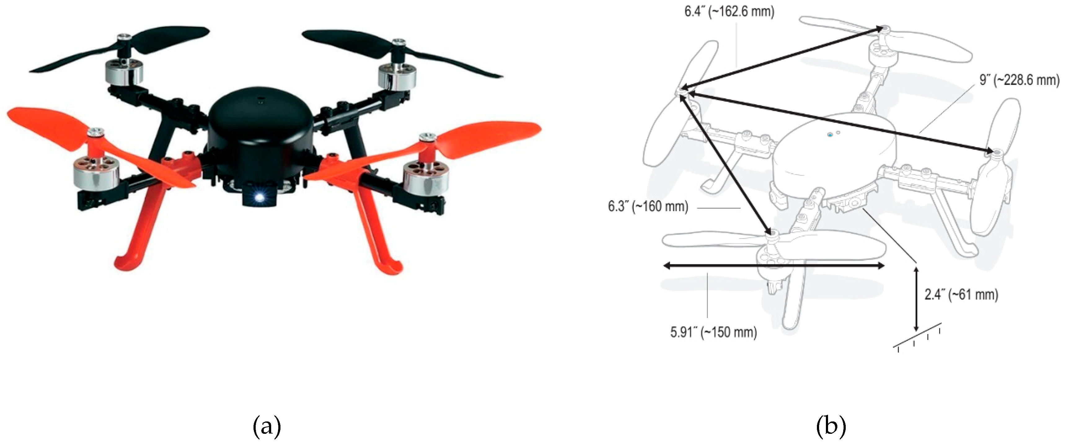 Electronics | Free Full-Text | Preliminary Design of an Unmanned Aircraft  System for Aircraft General Visual Inspection