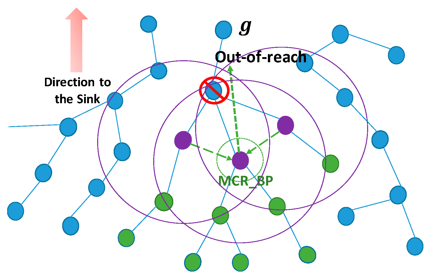 Electronics 07 00444 g007