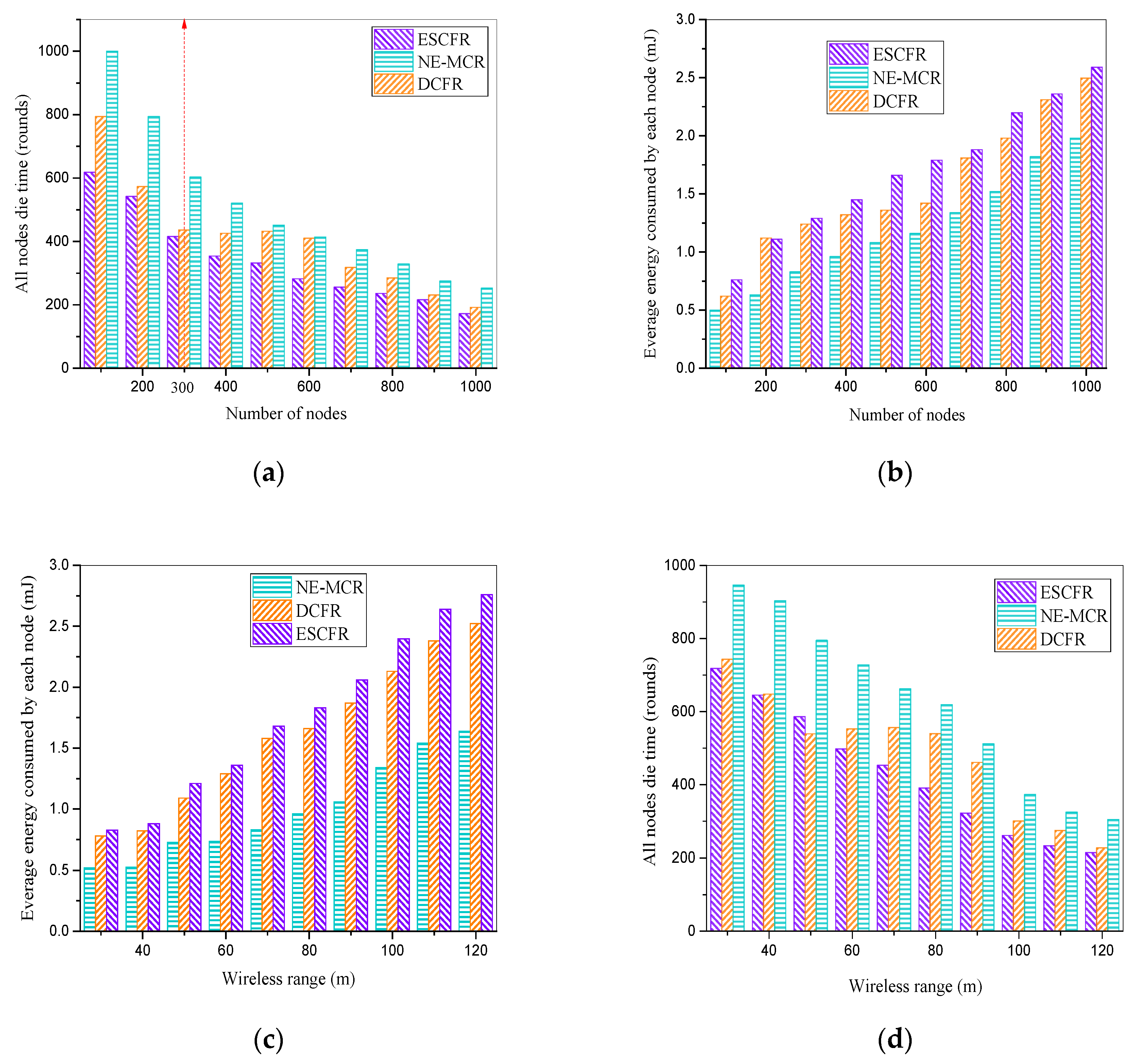 Electronics 07 00444 g012