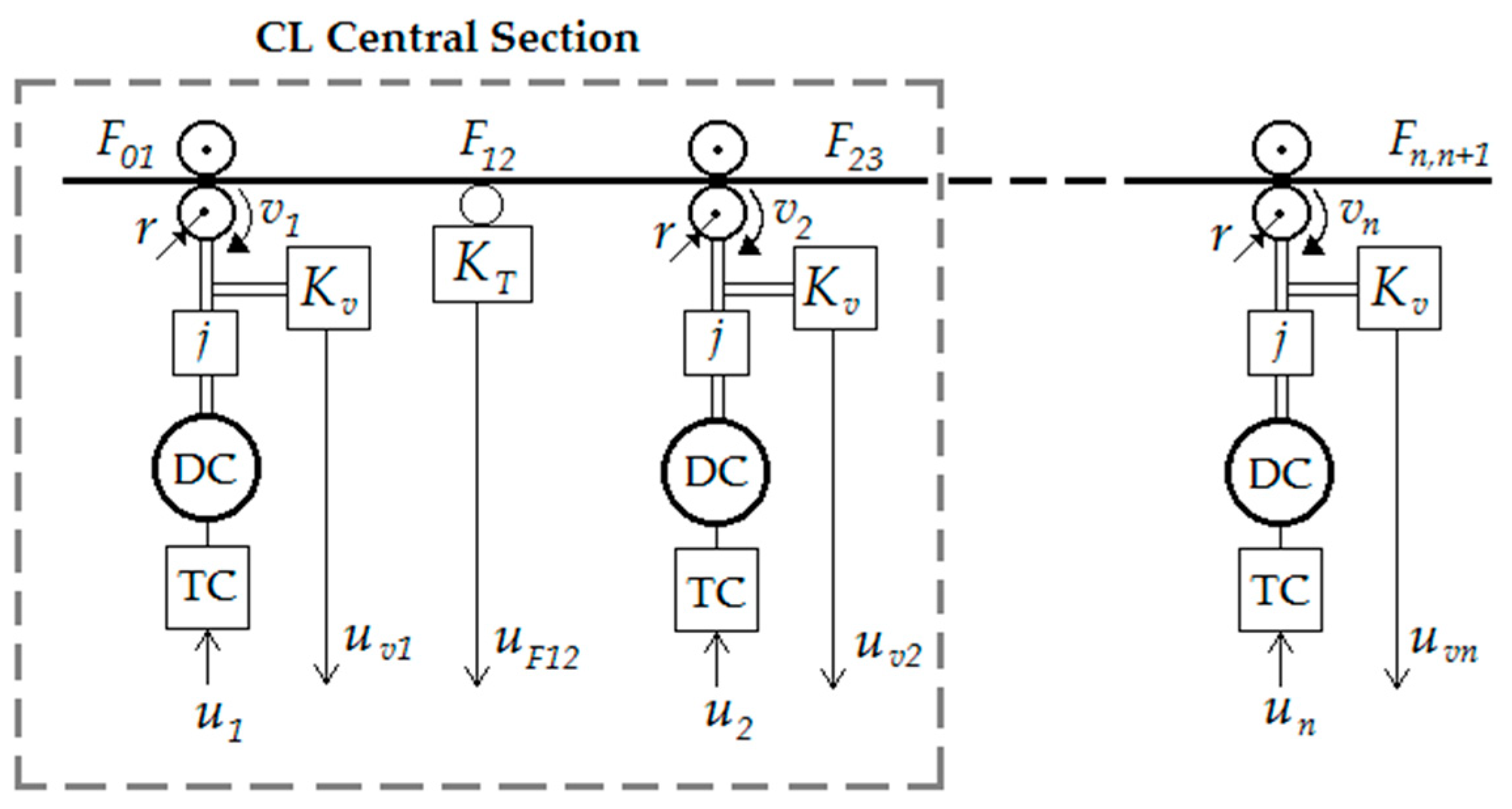 Electronics 08 00060 g001