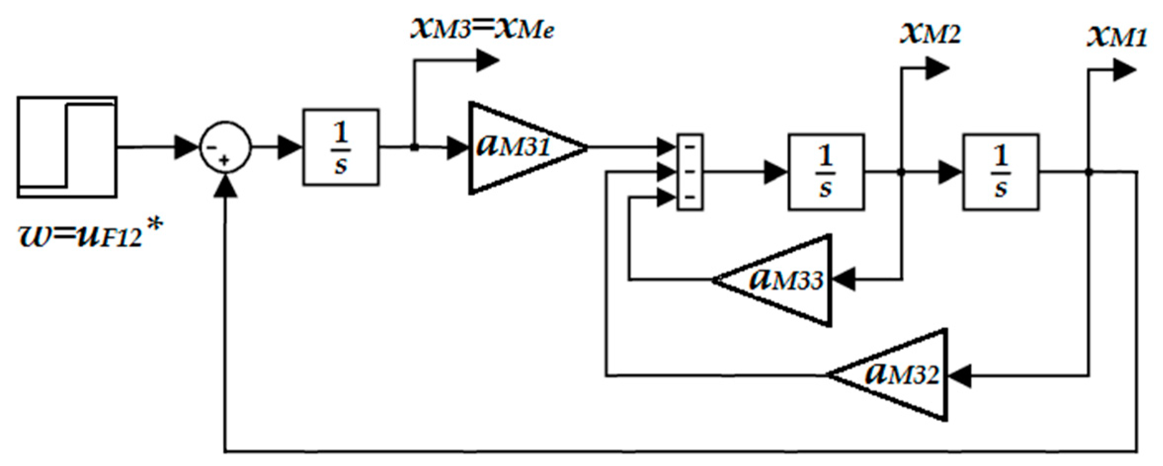 Electronics 08 00060 g005