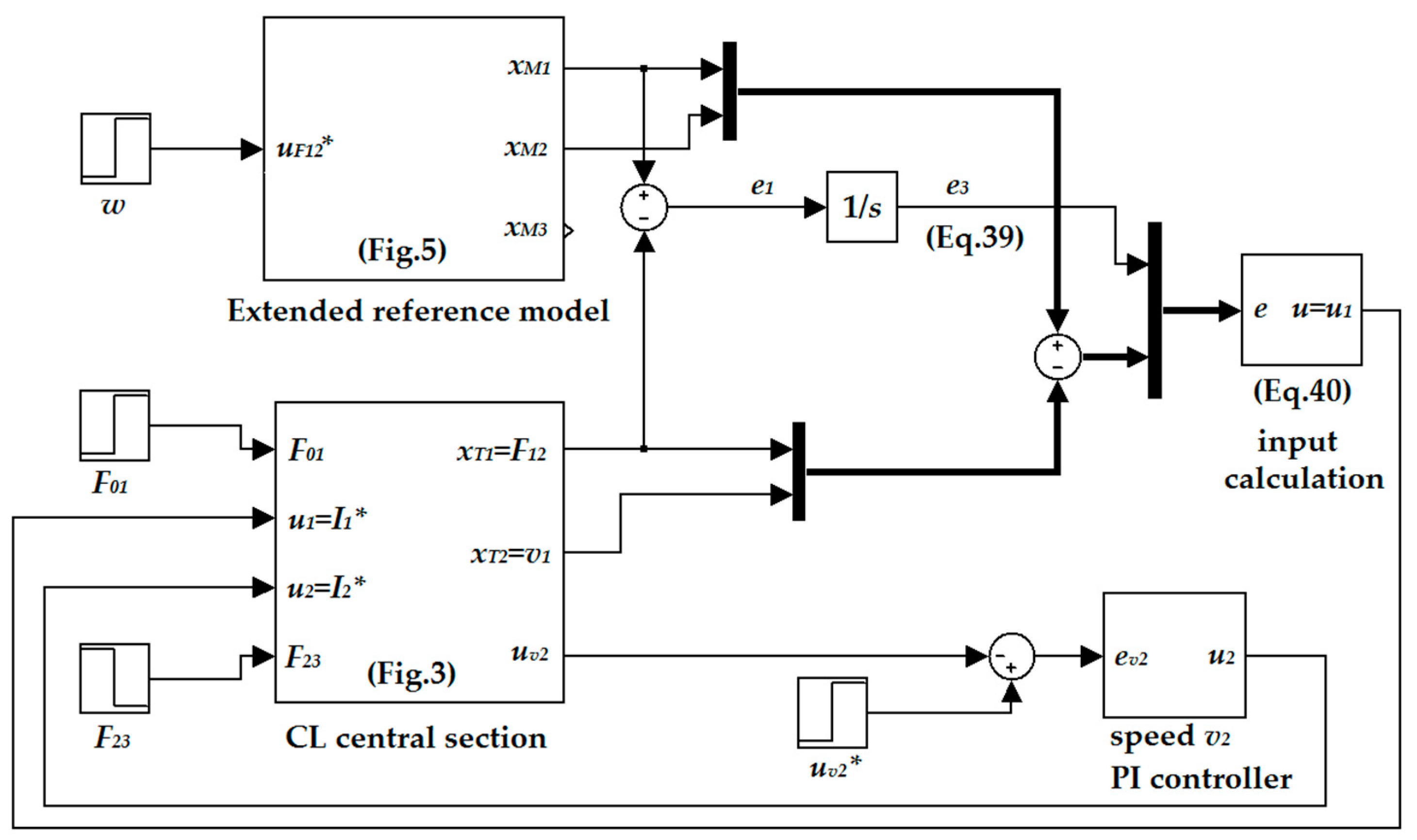Electronics 08 00060 g006