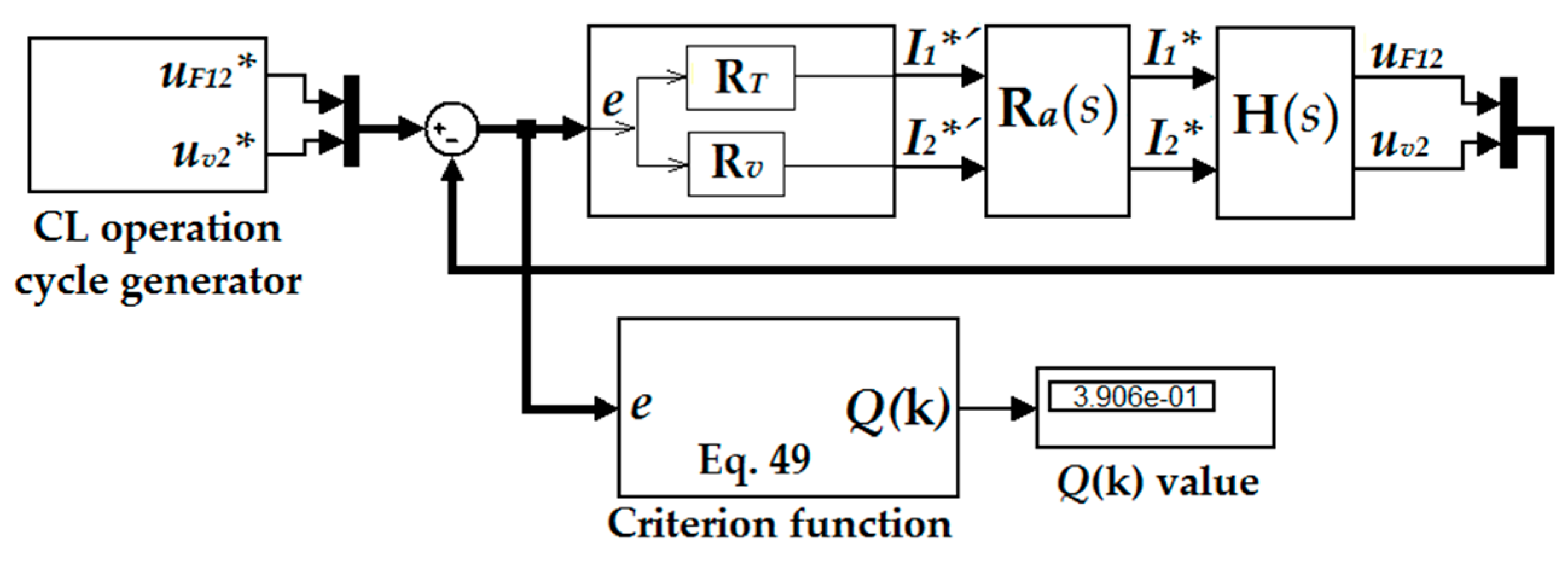Electronics 08 00060 g015